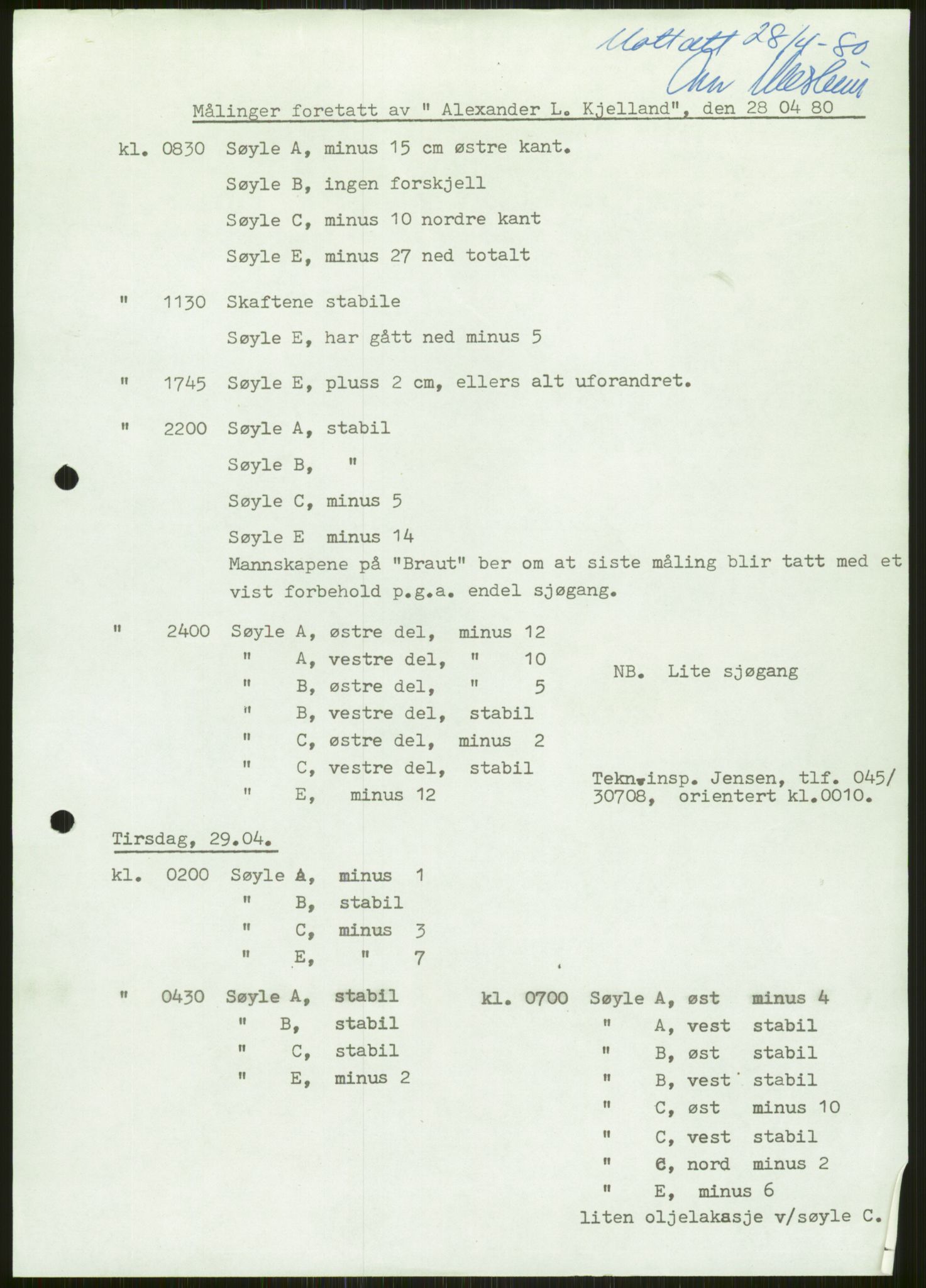 Justisdepartementet, Granskningskommisjonen ved Alexander Kielland-ulykken 27.3.1980, RA/S-1165/D/L0006: A Alexander L. Kielland (Doku.liste + A3-A6, A11-A13, A18-A20-A21, A23, A31 av 31)/Dykkerjournaler, 1980-1981, p. 139