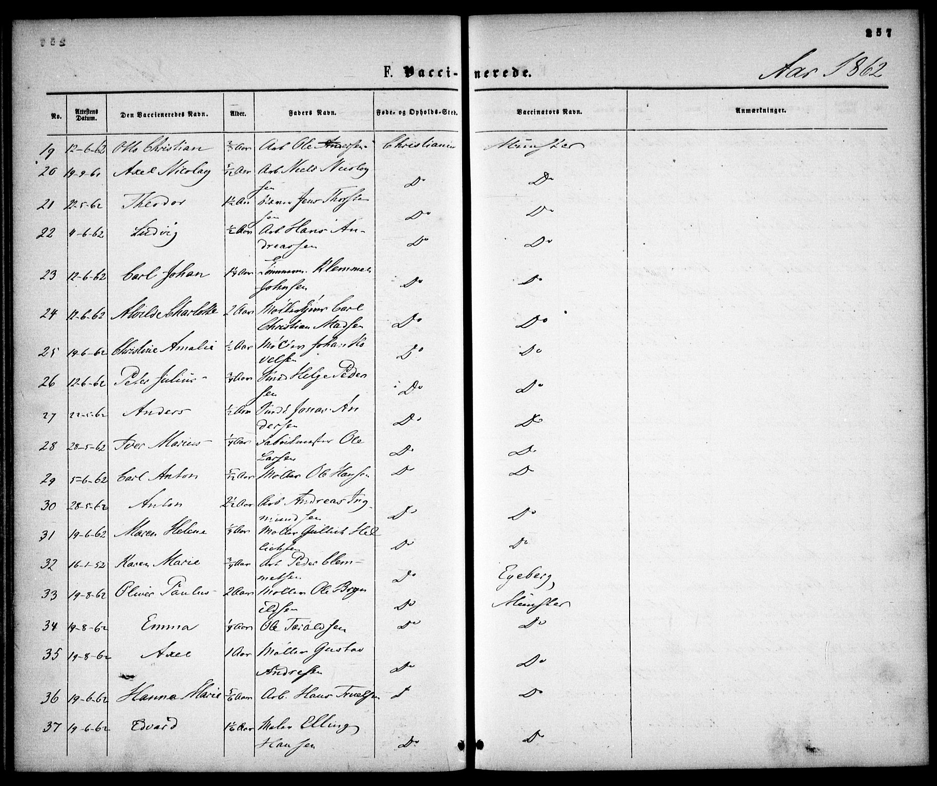 Gamle Aker prestekontor Kirkebøker, AV/SAO-A-10617a/F/L0001: Parish register (official) no. 1, 1861-1865, p. 257