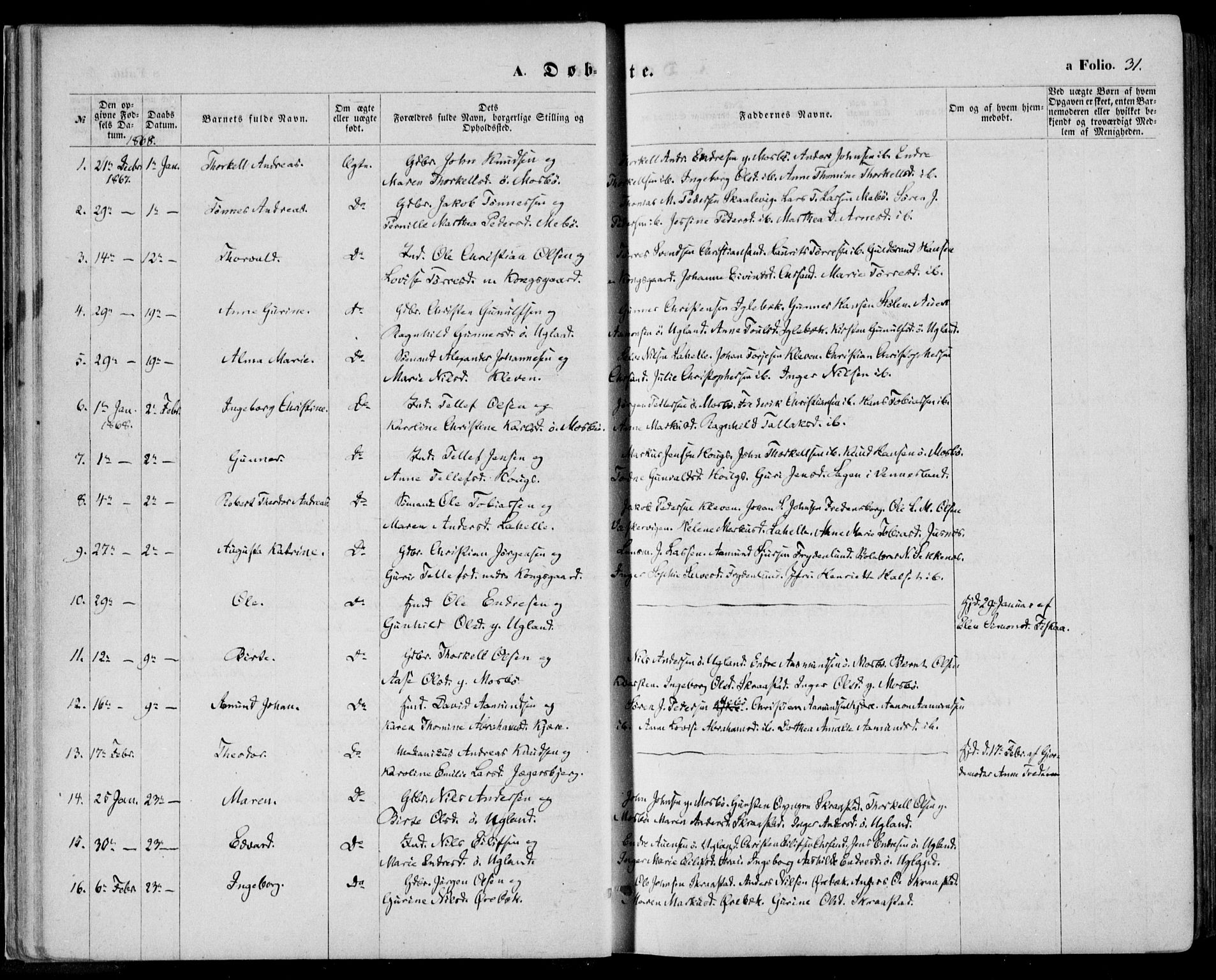 Oddernes sokneprestkontor, AV/SAK-1111-0033/F/Fa/Faa/L0008: Parish register (official) no. A 8, 1864-1880, p. 31