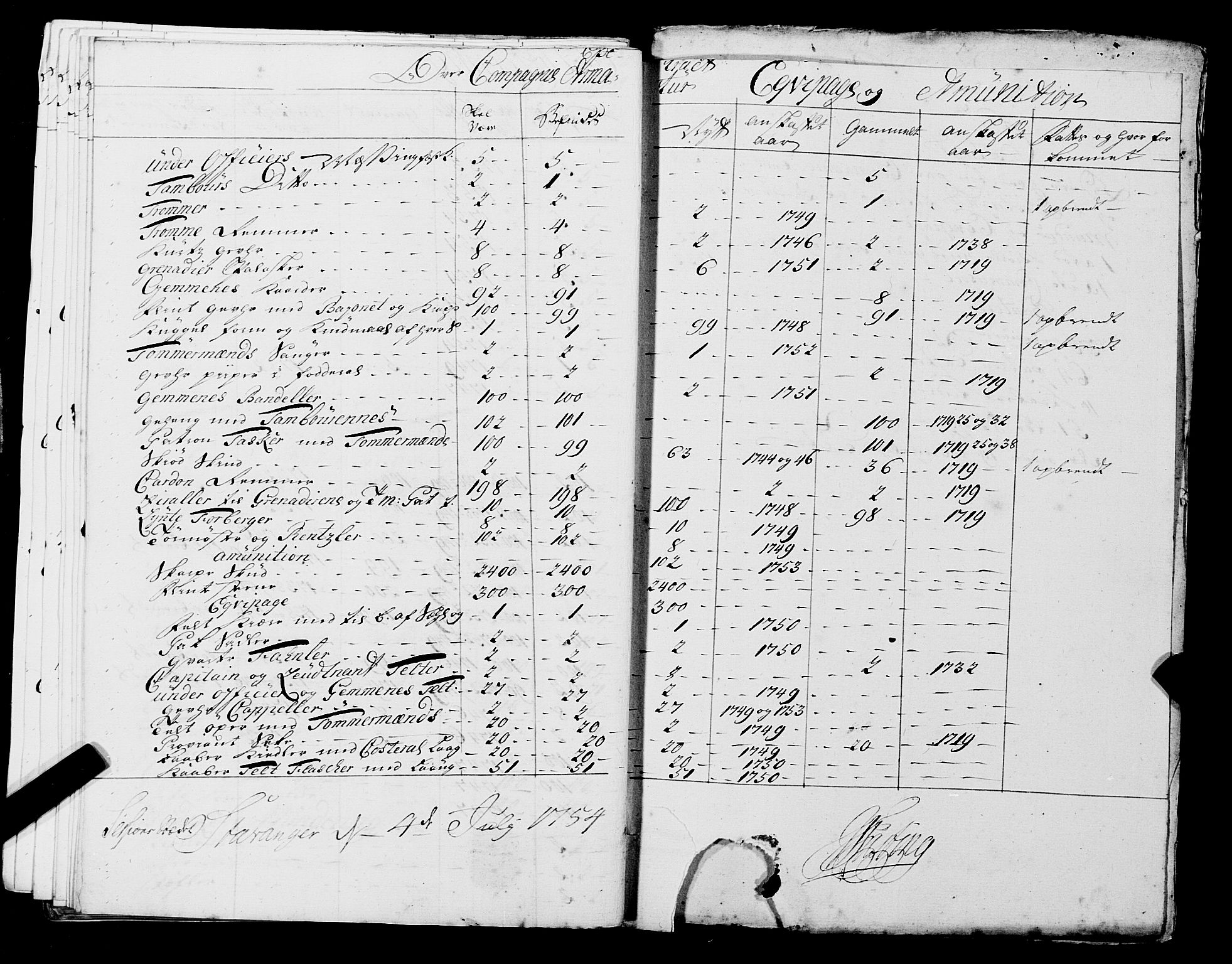 Fylkesmannen i Rogaland, SAST/A-101928/99/3/325/325CA, 1655-1832, p. 4418