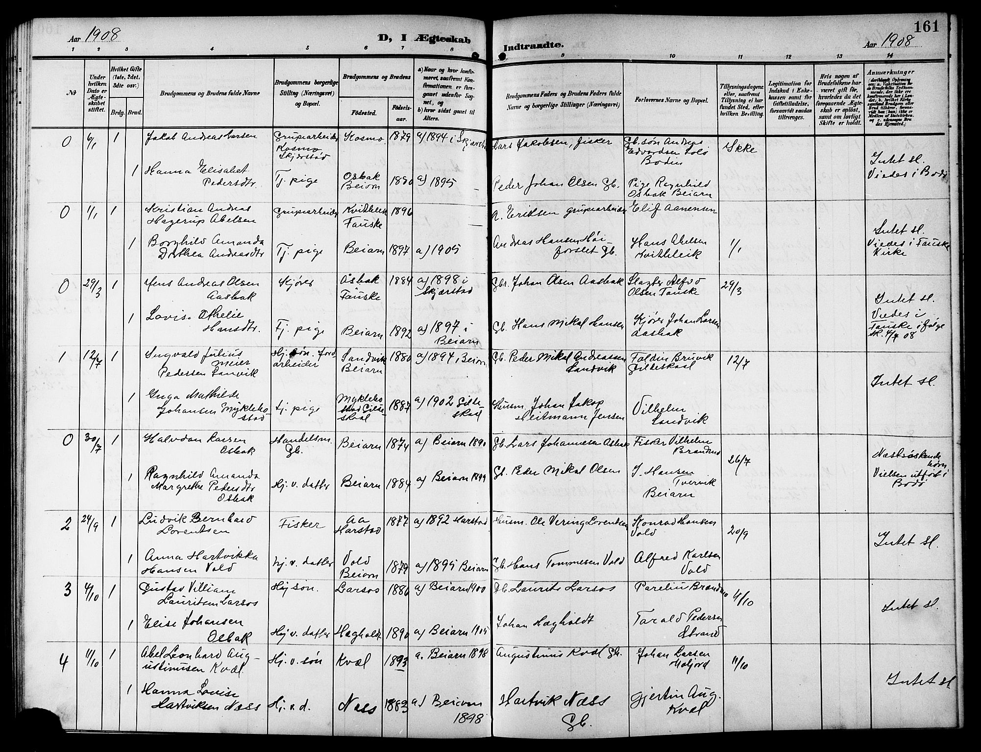 Ministerialprotokoller, klokkerbøker og fødselsregistre - Nordland, SAT/A-1459/846/L0655: Parish register (copy) no. 846C05, 1902-1916, p. 161