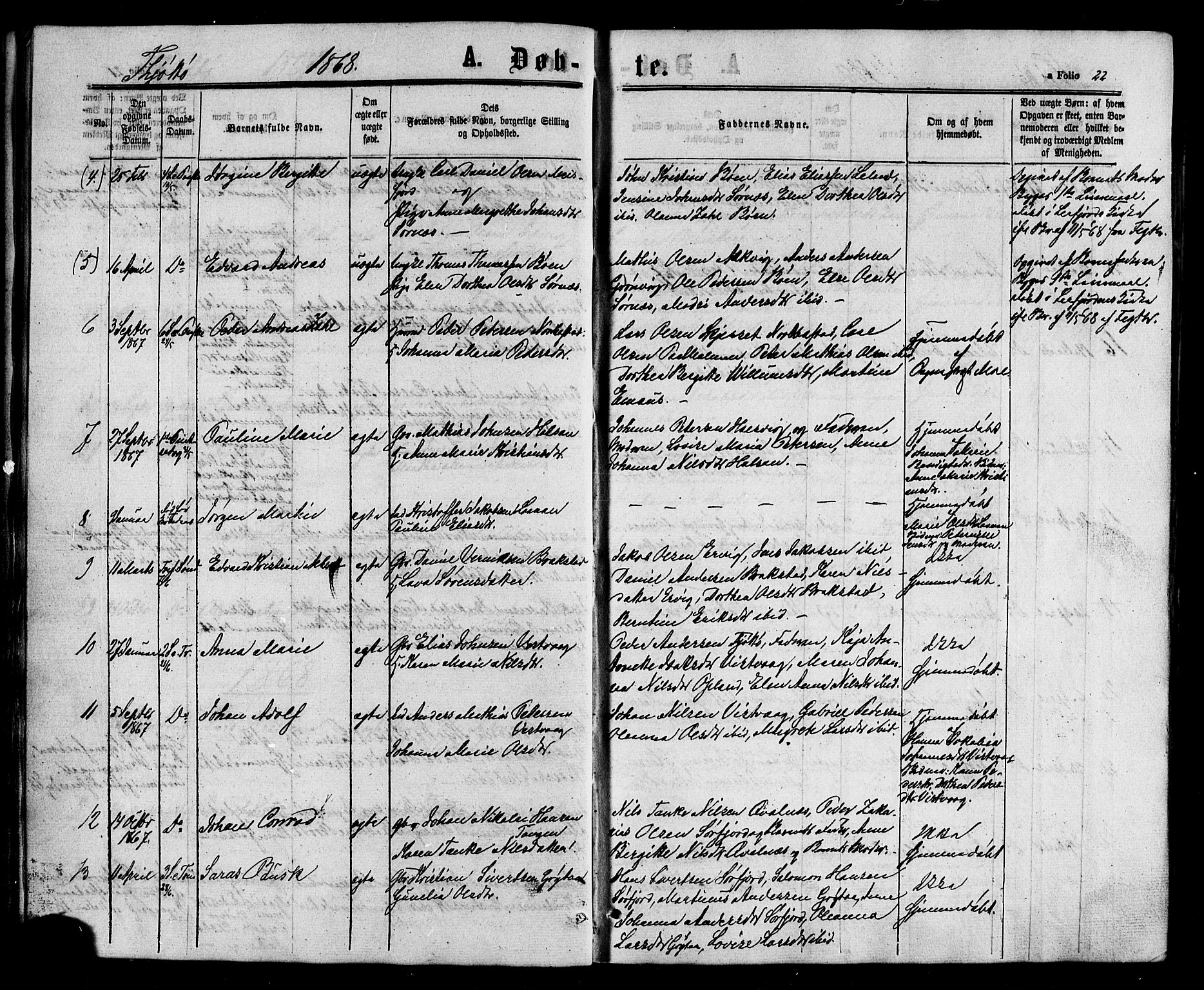 Ministerialprotokoller, klokkerbøker og fødselsregistre - Nordland, AV/SAT-A-1459/817/L0262: Parish register (official) no. 817A03/ 1, 1862-1877, p. 22