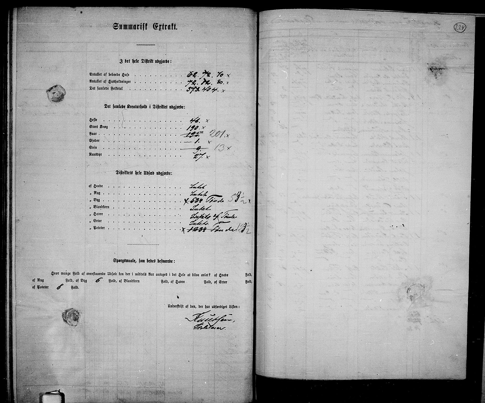 RA, 1865 census for Alta, 1865, p. 53