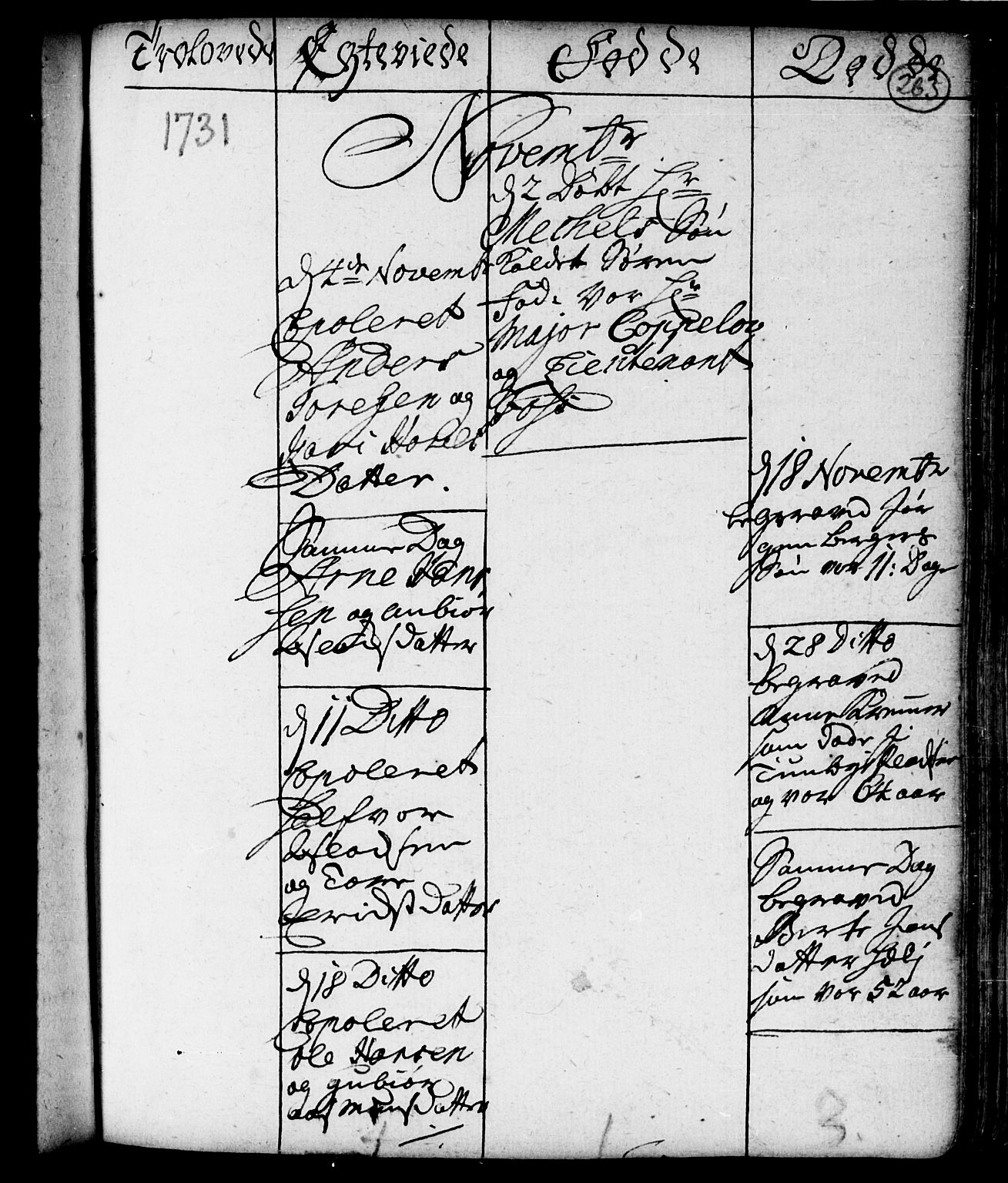 Spydeberg prestekontor Kirkebøker, AV/SAO-A-10924/F/Fa/L0001: Parish register (official) no. I 1, 1696-1738, p. 263