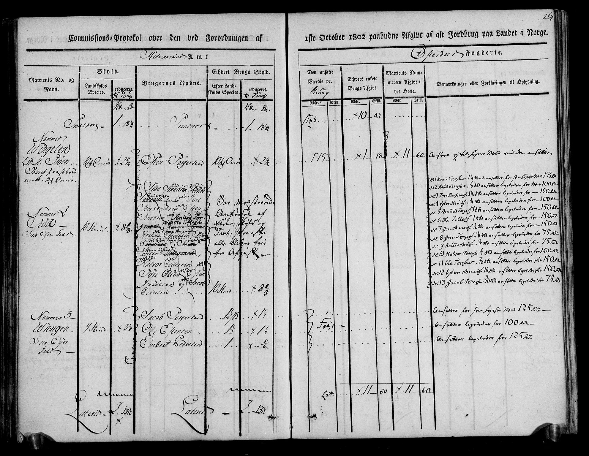 Rentekammeret inntil 1814, Realistisk ordnet avdeling, AV/RA-EA-4070/N/Ne/Nea/L0029: Østerdal fogderi. Kommisjonsprotokoll, 1803, p. 116