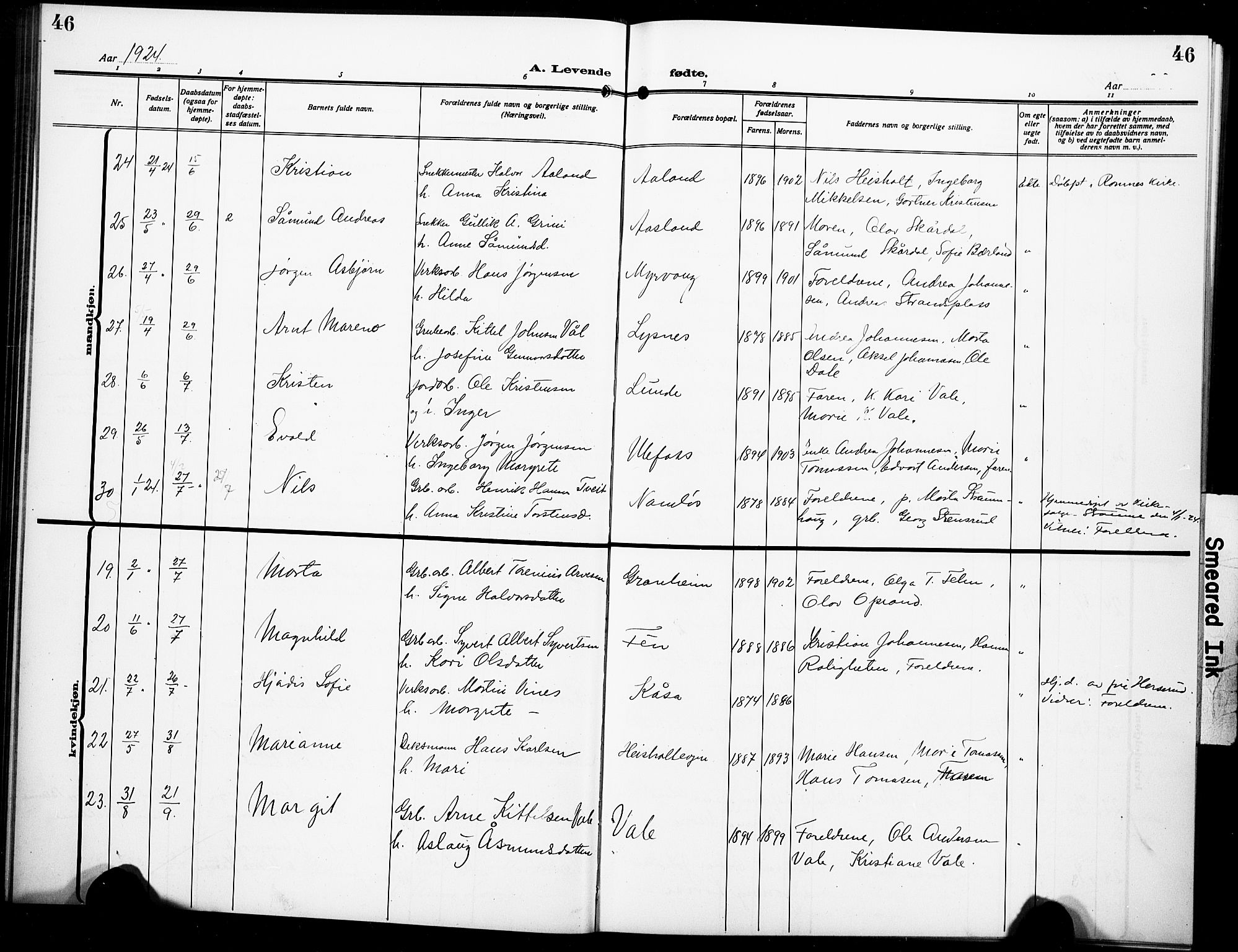 Holla kirkebøker, SAKO/A-272/G/Ga/L0006: Parish register (copy) no. I 6, 1917-1928, p. 46