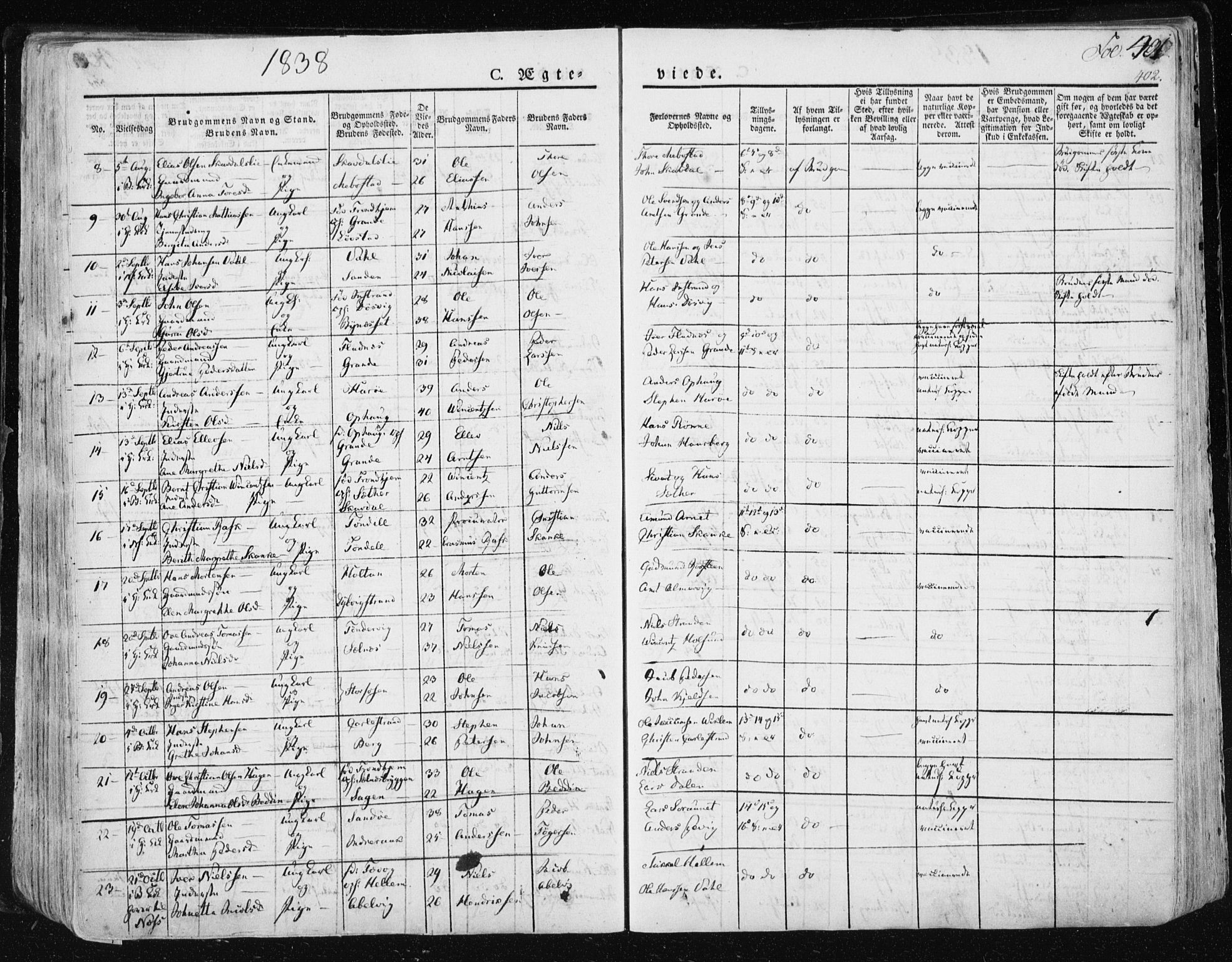 Ministerialprotokoller, klokkerbøker og fødselsregistre - Sør-Trøndelag, SAT/A-1456/659/L0735: Parish register (official) no. 659A05, 1826-1841, p. 401