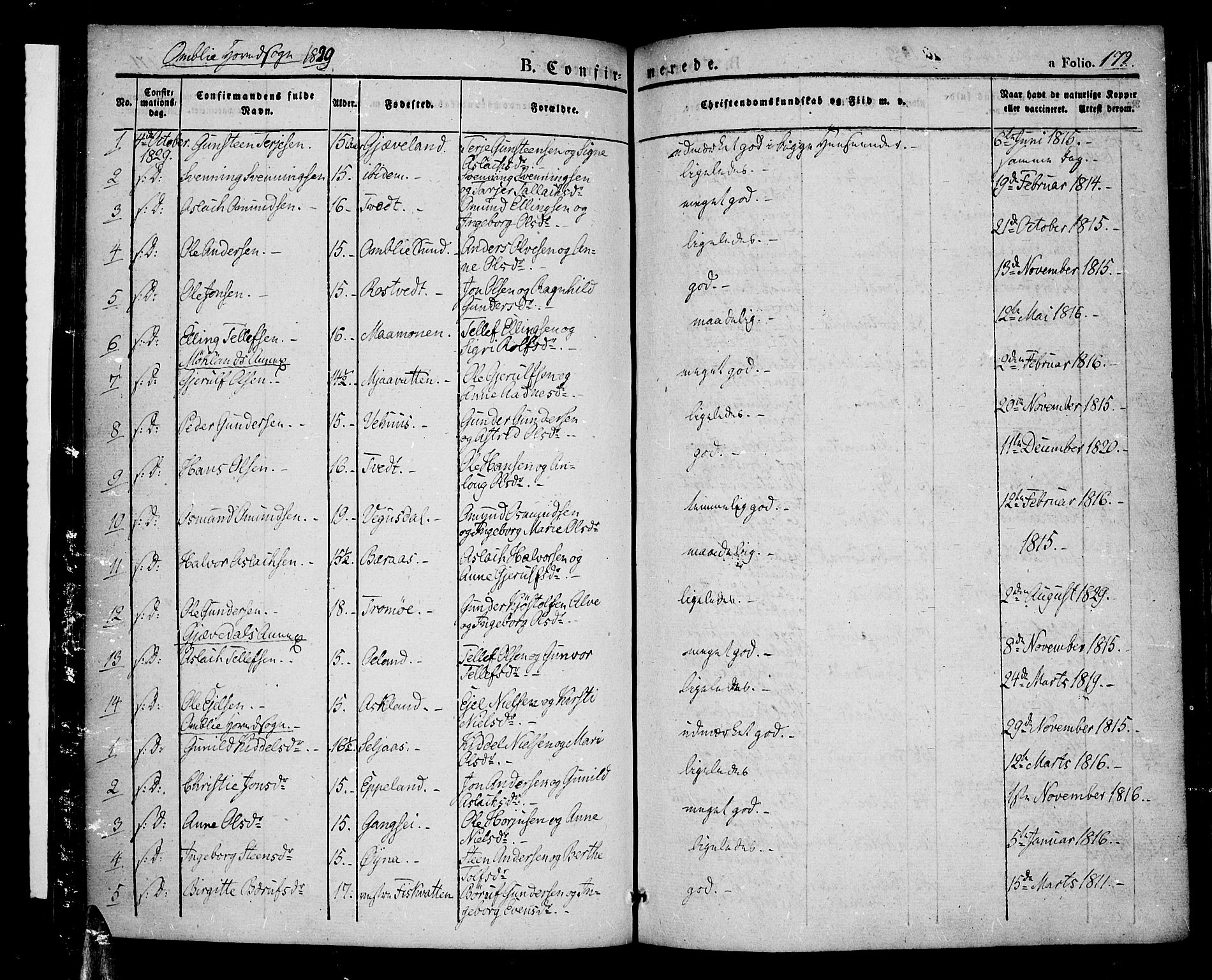 Åmli sokneprestkontor, SAK/1111-0050/F/Fa/Fac/L0007: Parish register (official) no. A 7 /1, 1829-1851, p. 172