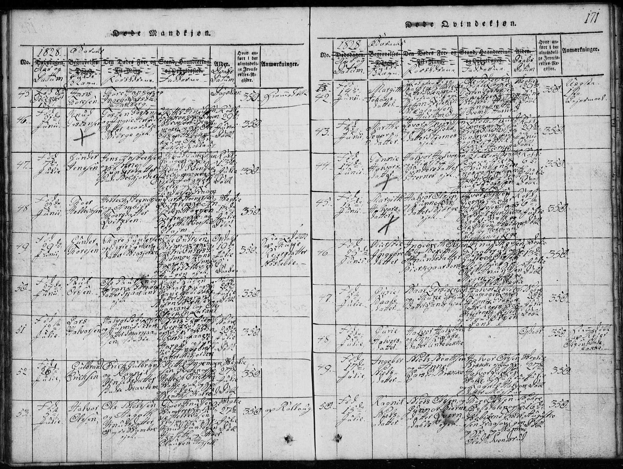 Rollag kirkebøker, AV/SAKO-A-240/G/Ga/L0001: Parish register (copy) no. I 1, 1814-1831, p. 171