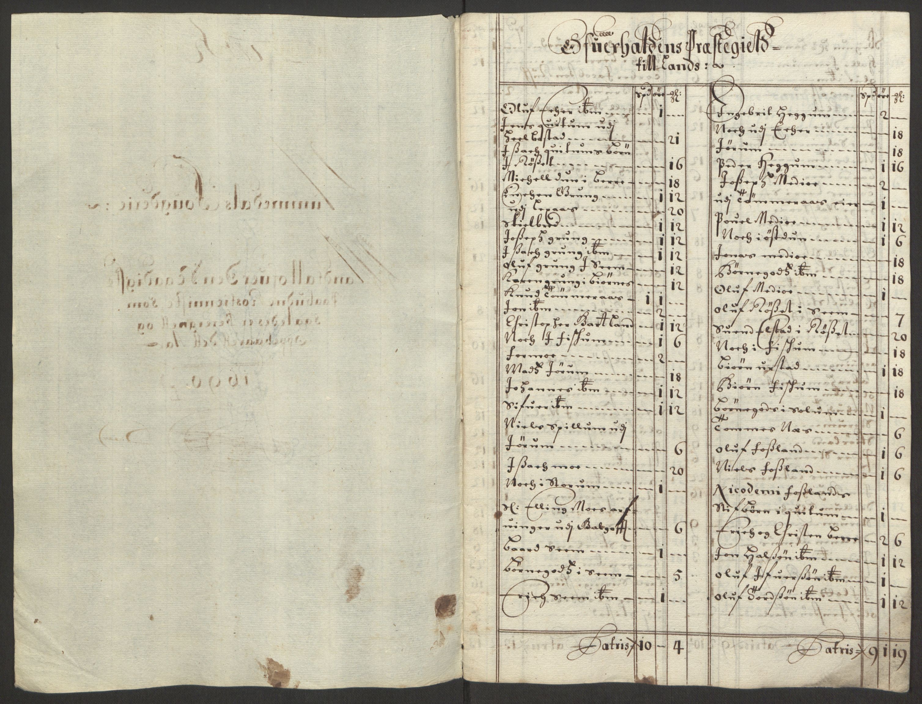 Rentekammeret inntil 1814, Reviderte regnskaper, Fogderegnskap, RA/EA-4092/R64/L4423: Fogderegnskap Namdal, 1690-1691, p. 65
