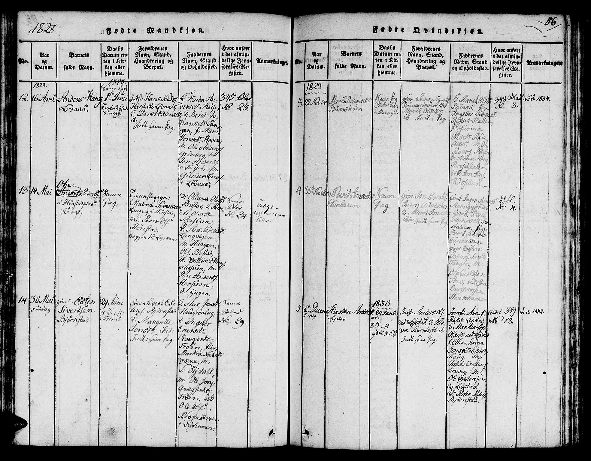 Ministerialprotokoller, klokkerbøker og fødselsregistre - Sør-Trøndelag, SAT/A-1456/616/L0420: Parish register (copy) no. 616C03, 1817-1835, p. 56