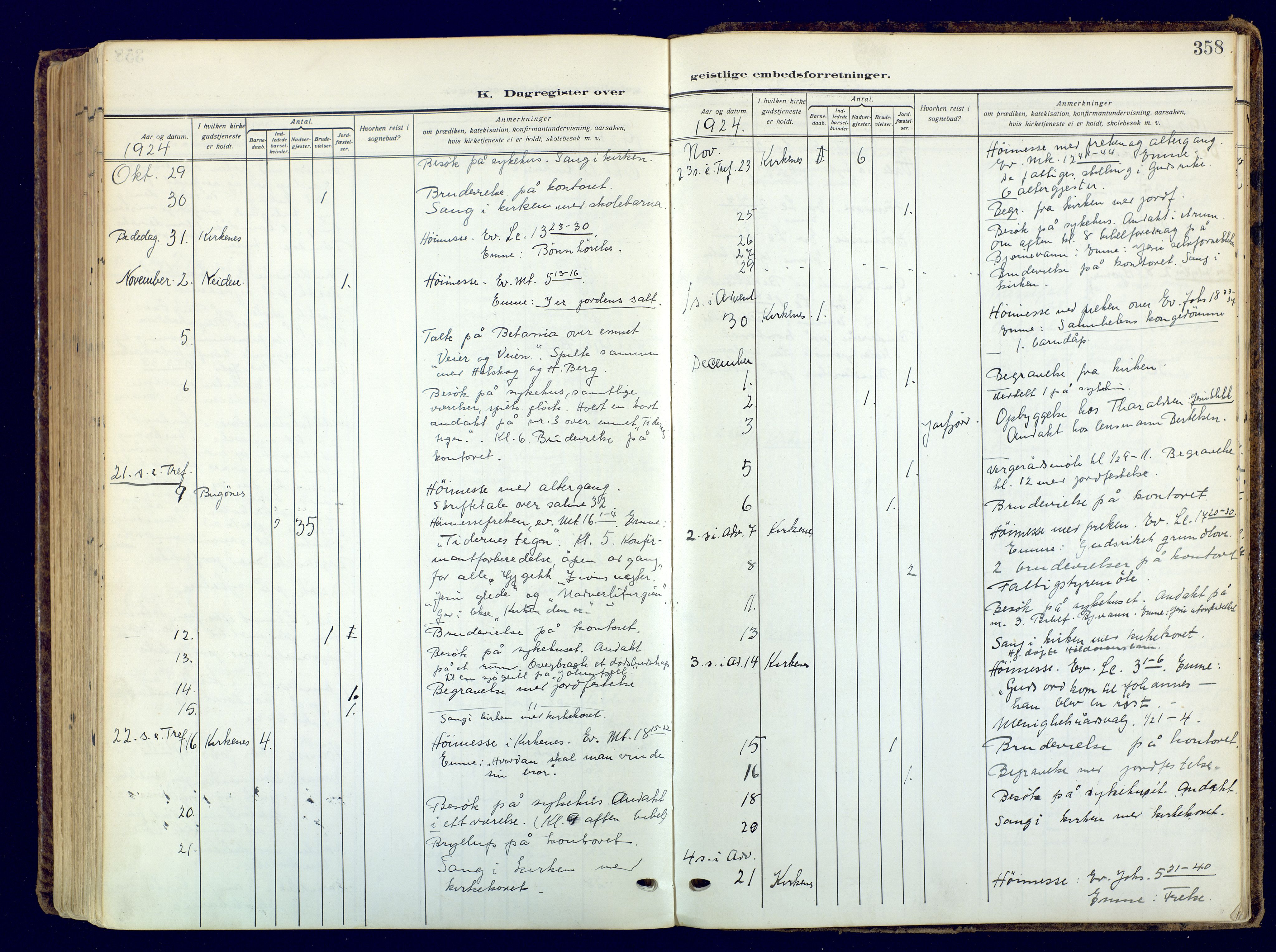 Sør-Varanger sokneprestkontor, AV/SATØ-S-1331/H/Ha/L0006kirke: Parish register (official) no. 6, 1919-1927, p. 358