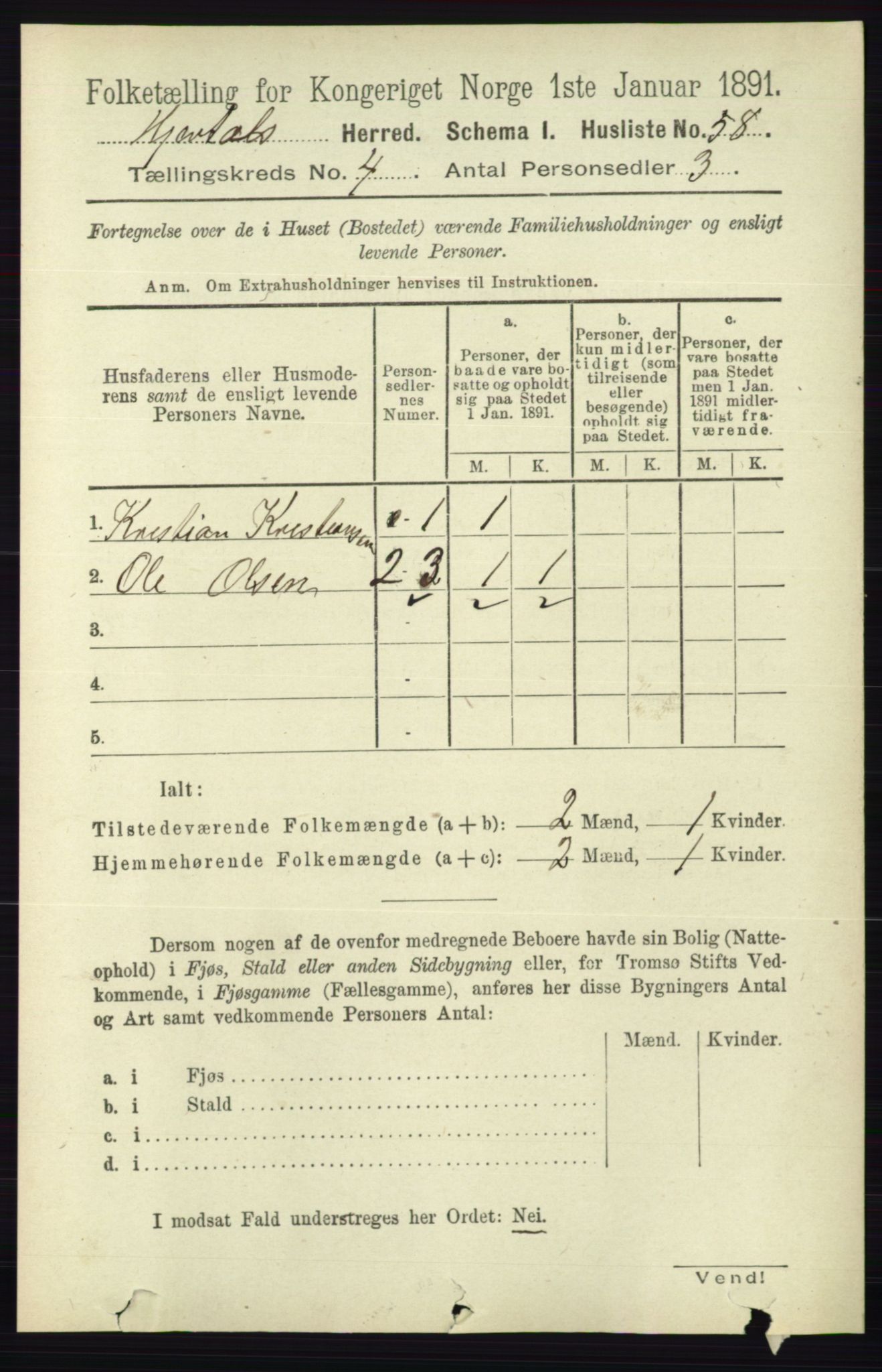 RA, 1891 census for 0827 Hjartdal, 1891, p. 1388