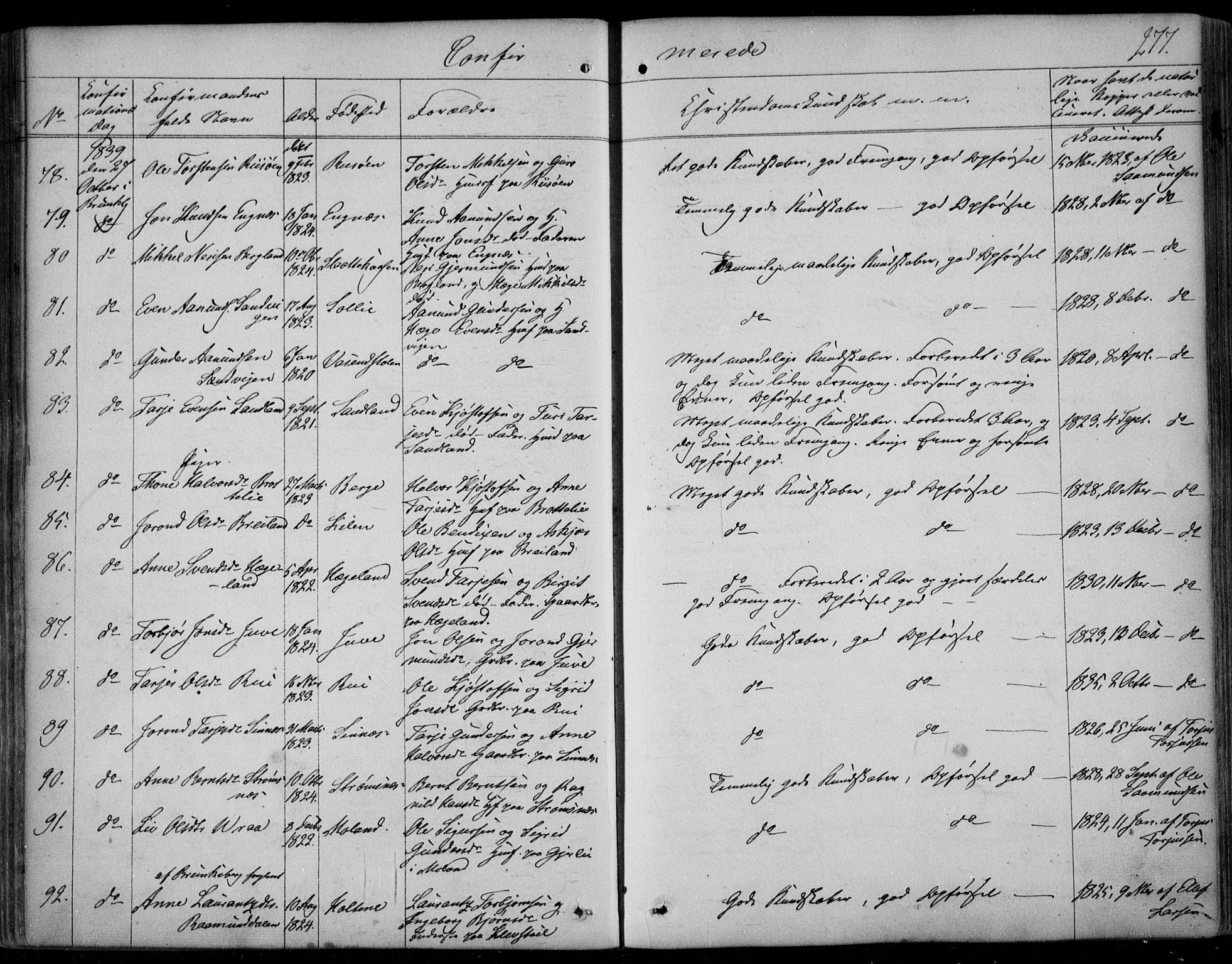 Kviteseid kirkebøker, SAKO/A-276/F/Fa/L0006: Parish register (official) no. I 6, 1836-1858, p. 277