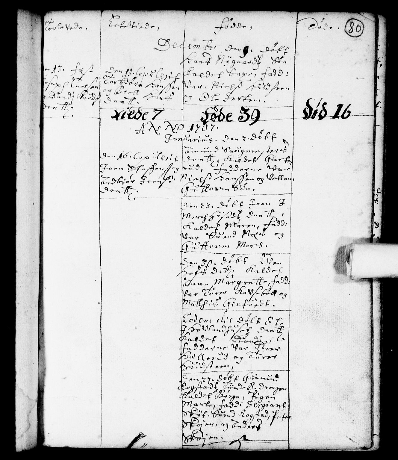 Spydeberg prestekontor Kirkebøker, SAO/A-10924/F/Fa/L0001: Parish register (official) no. I 1, 1696-1738, p. 80