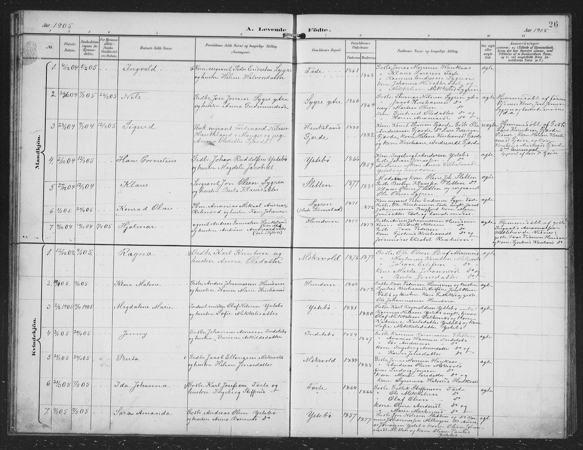 Alversund Sokneprestembete, SAB/A-73901/H/Ha/Hab: Parish register (copy) no. B 4, 1897-1914, p. 26