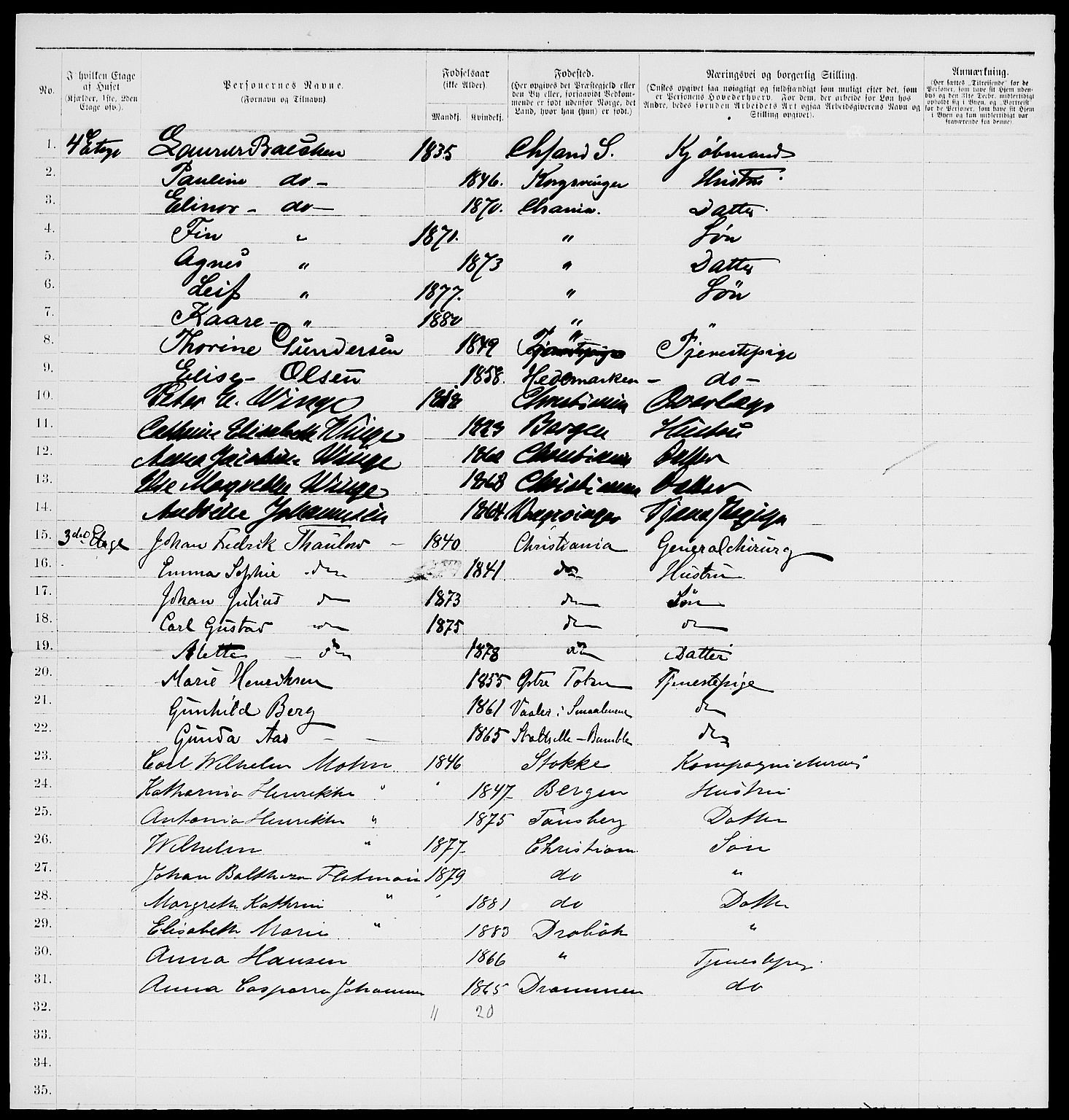 RA, 1885 census for 0301 Kristiania, 1885, p. 715