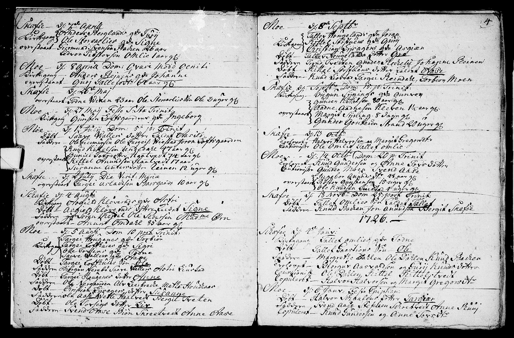 Mo kirkebøker, AV/SAKO-A-286/F/Fa/L0001: Parish register (official) no. I 1, 1724-1748, p. 4