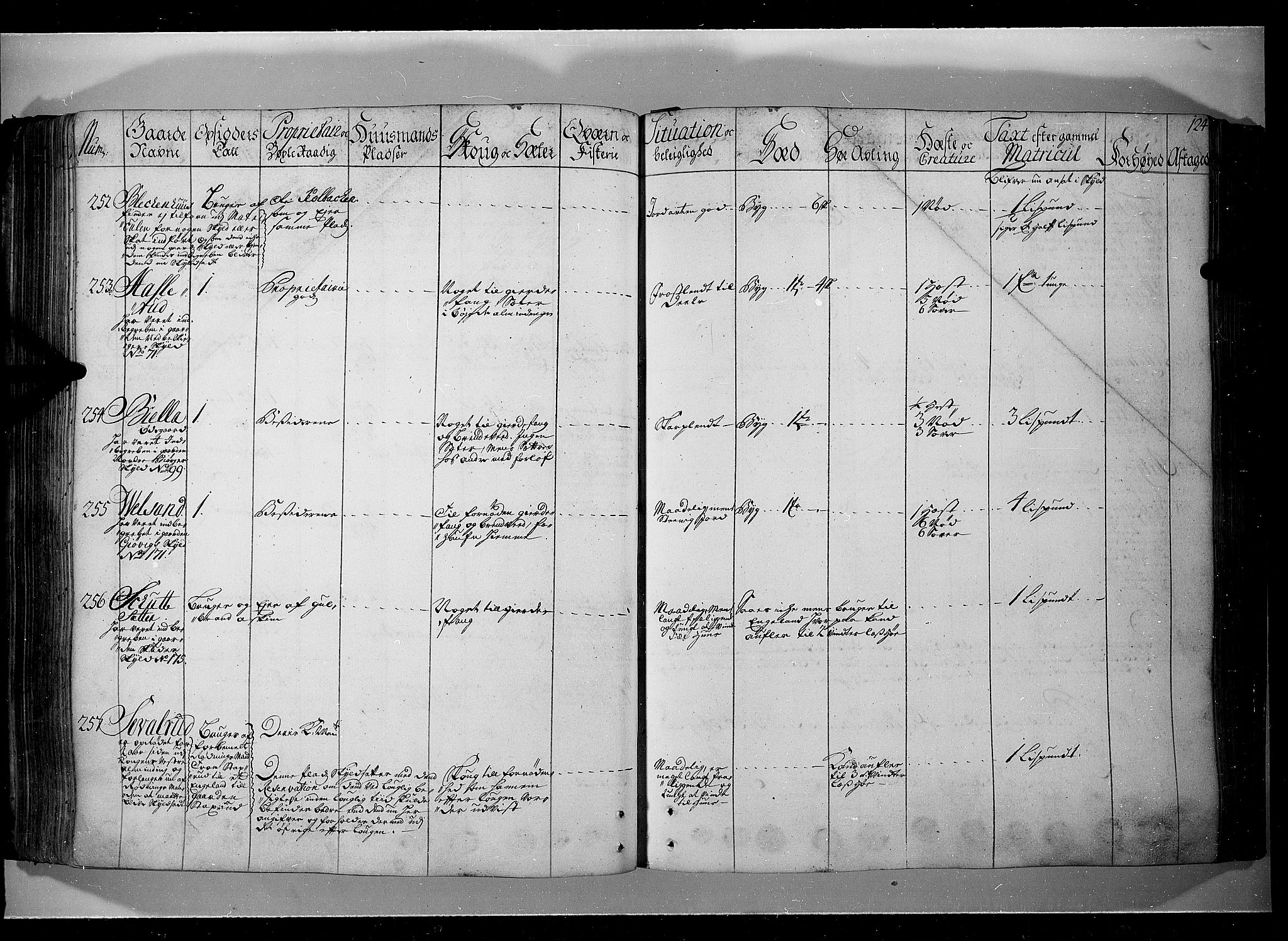 Rentekammeret inntil 1814, Realistisk ordnet avdeling, AV/RA-EA-4070/N/Nb/Nbf/L0104: Hadeland, Toten og Valdres eksaminasjonsprotokoll, 1723, p. 123b-124a