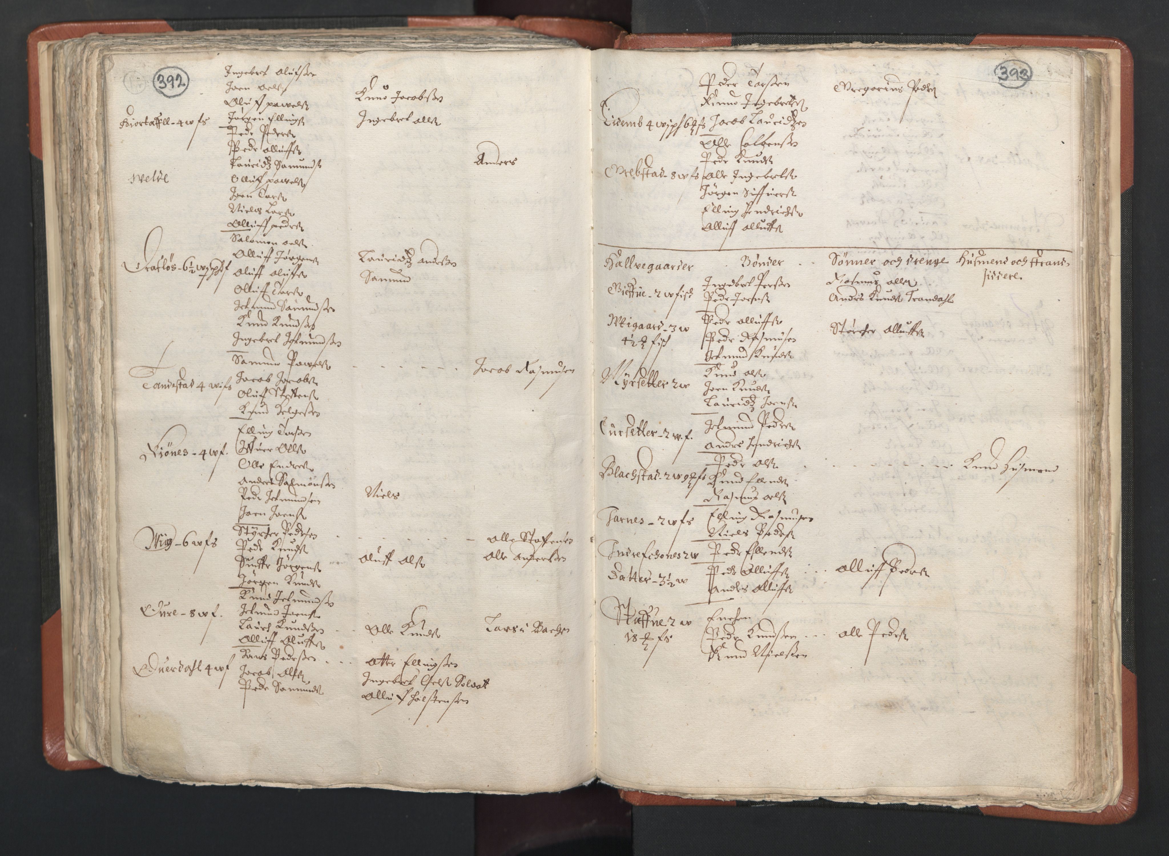 RA, Vicar's Census 1664-1666, no. 26: Sunnmøre deanery, 1664-1666, p. 392-393