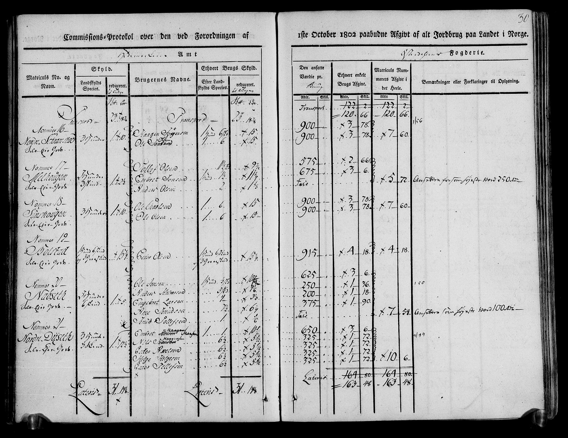 Rentekammeret inntil 1814, Realistisk ordnet avdeling, AV/RA-EA-4070/N/Ne/Nea/L0029: Østerdal fogderi. Kommisjonsprotokoll, 1803, p. 32