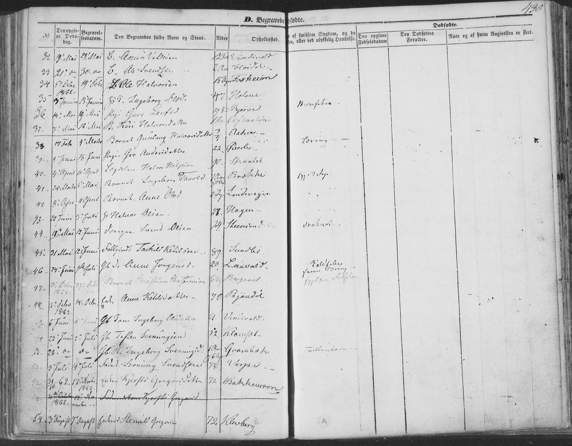 Seljord kirkebøker, AV/SAKO-A-20/F/Fa/L012b: Parish register (official) no. I 12B, 1850-1865, p. 430