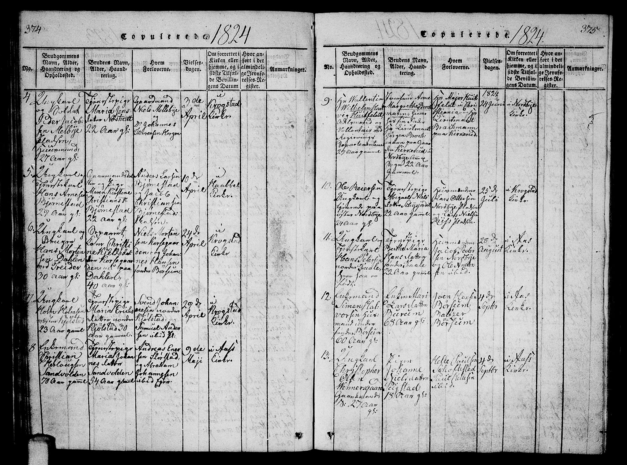 Ås prestekontor Kirkebøker, SAO/A-10894/G/Ga/L0002: Parish register (copy) no. I 2, 1820-1836, p. 374-375