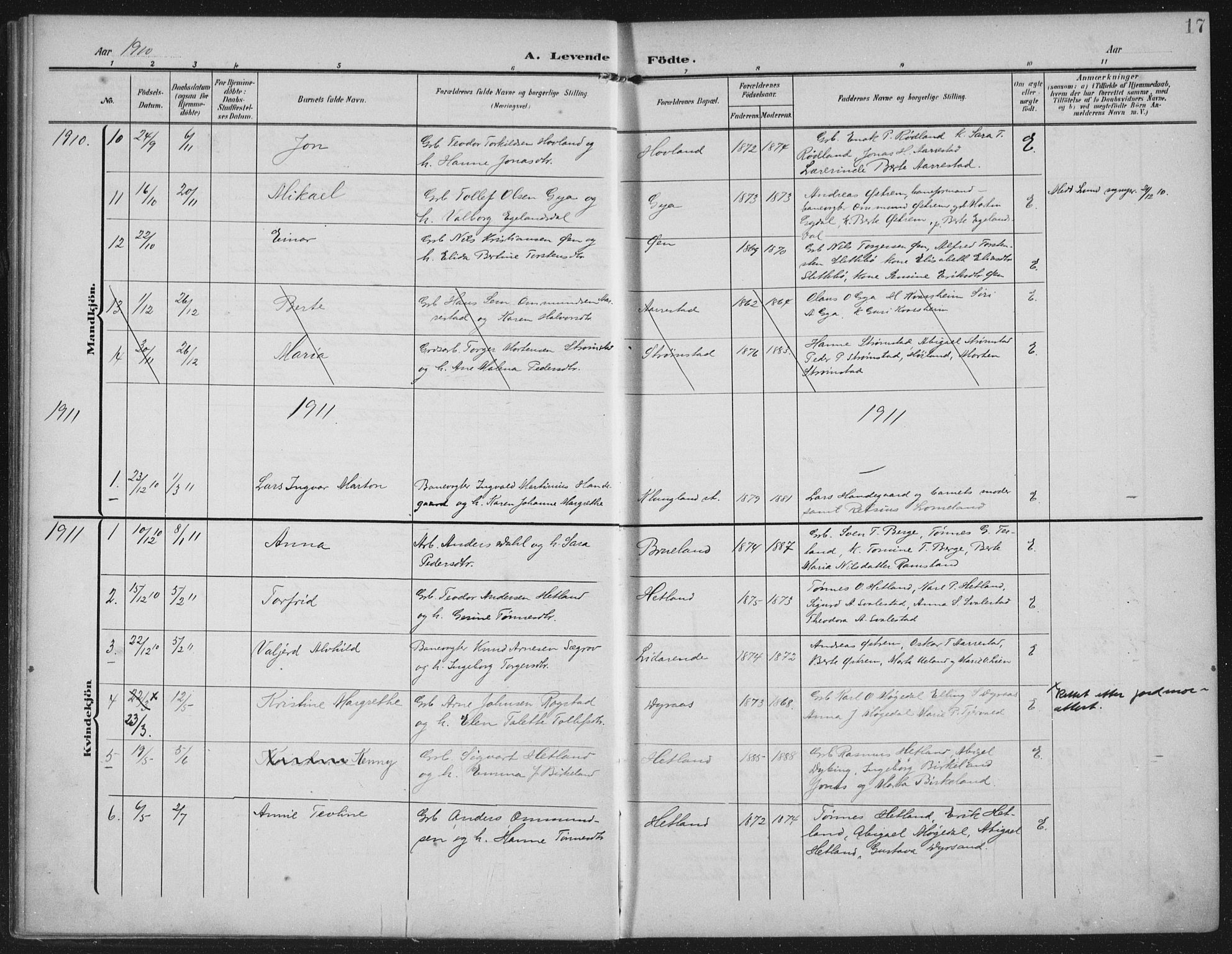 Helleland sokneprestkontor, SAST/A-101810: Parish register (official) no. A 12, 1906-1923, p. 17