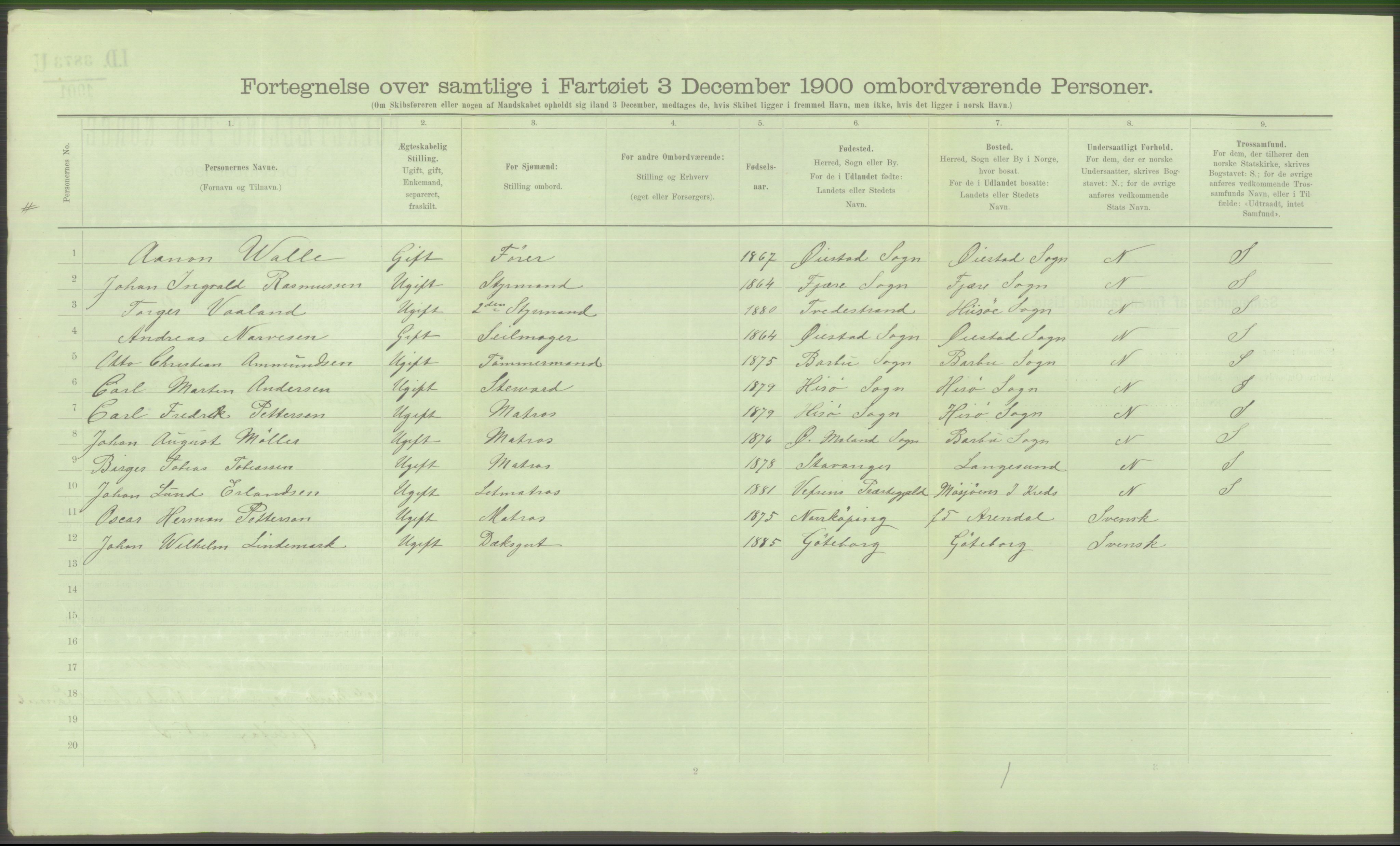 RA, 1900 Census - ship lists from ships in Norwegian harbours, harbours abroad and at sea, 1900, p. 4720