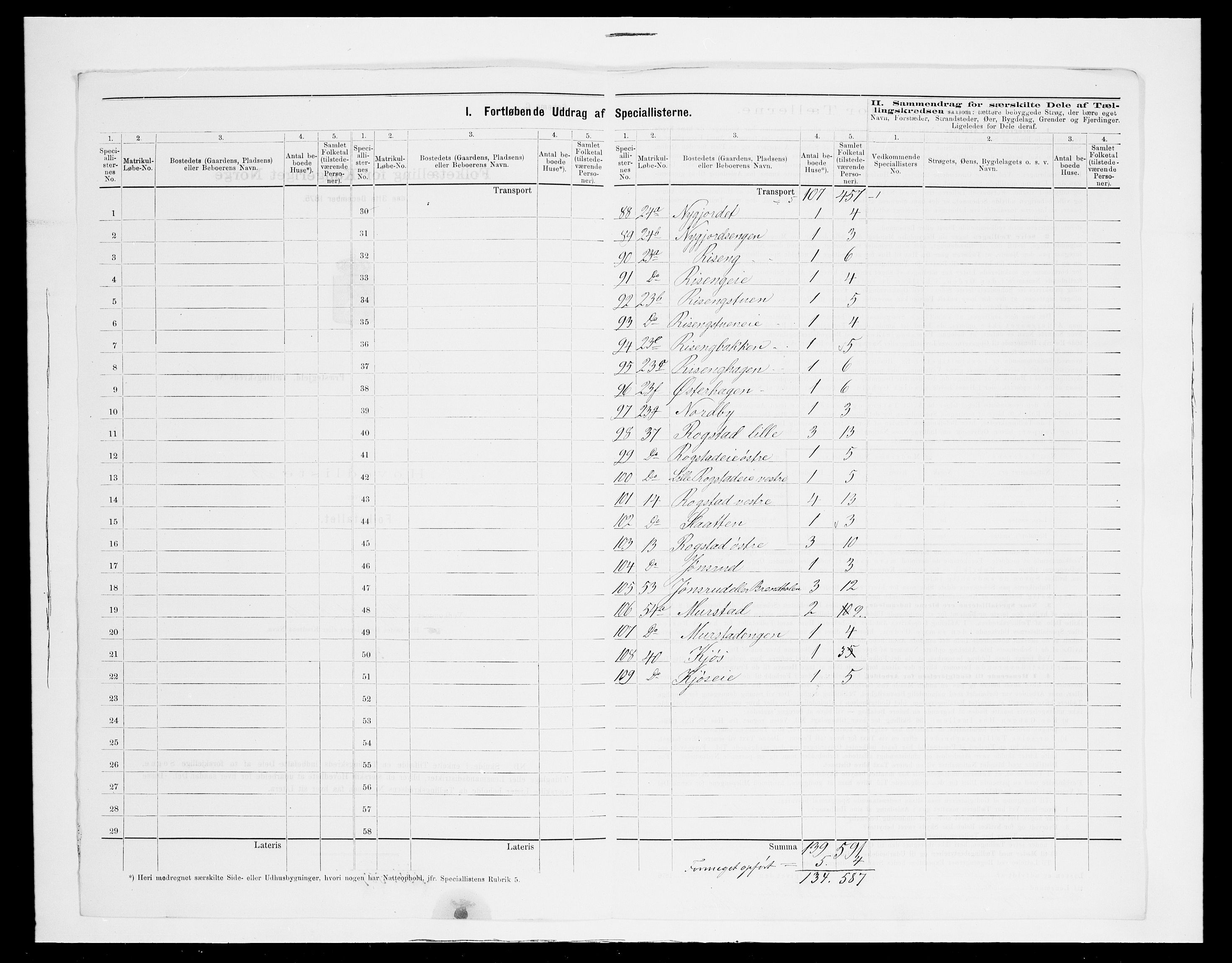 SAH, 1875 census for 0415P Løten, 1875, p. 43