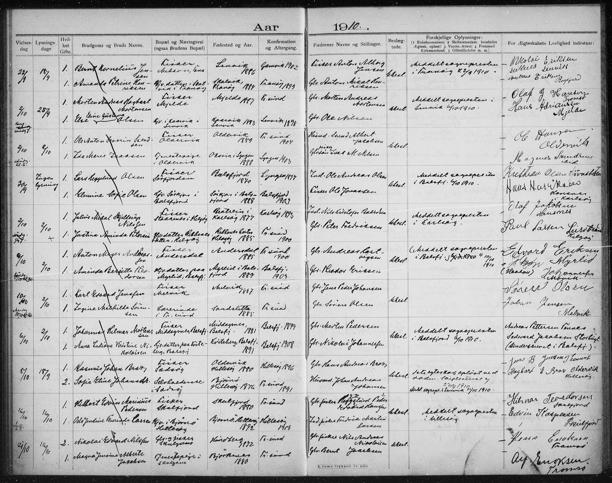 Tromsøysund sokneprestkontor, AV/SATØ-S-1304/H/Hc/L0058: Banns register no. 58, 1905-1912