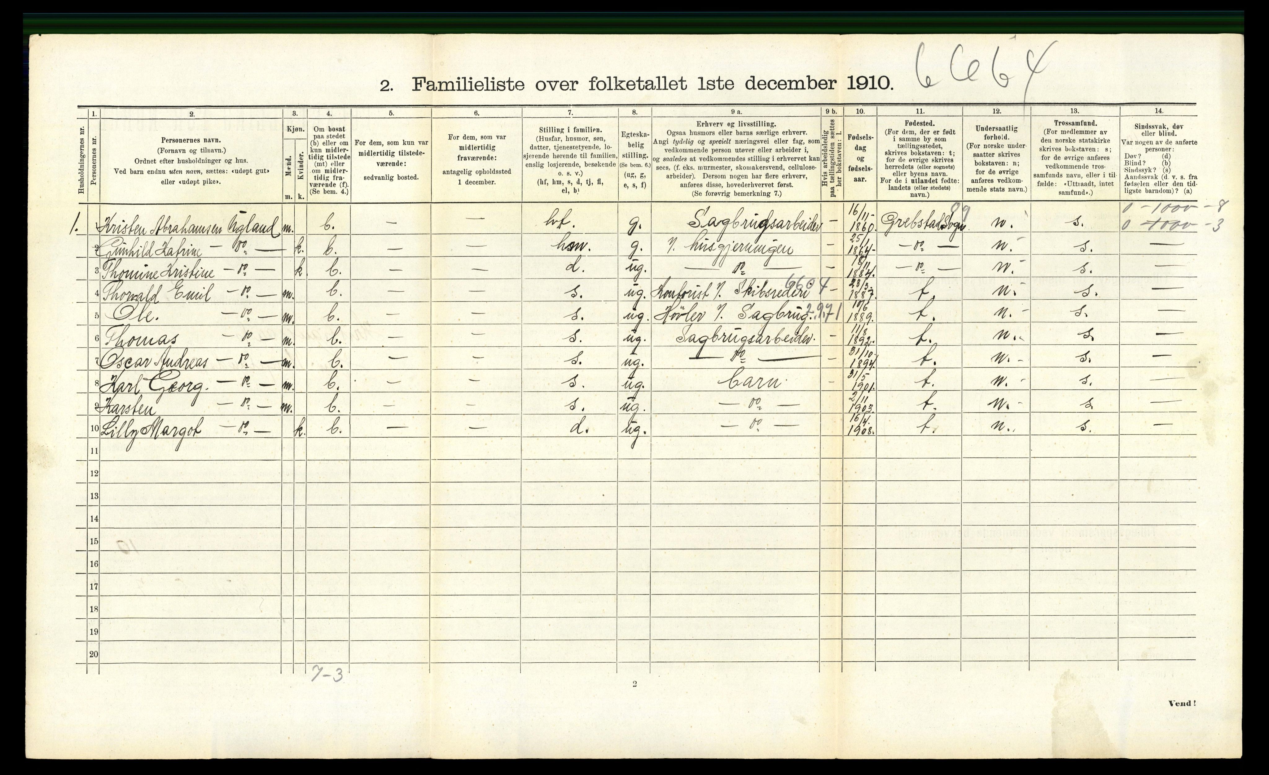RA, 1910 census for Kristiansand, 1910, p. 4651