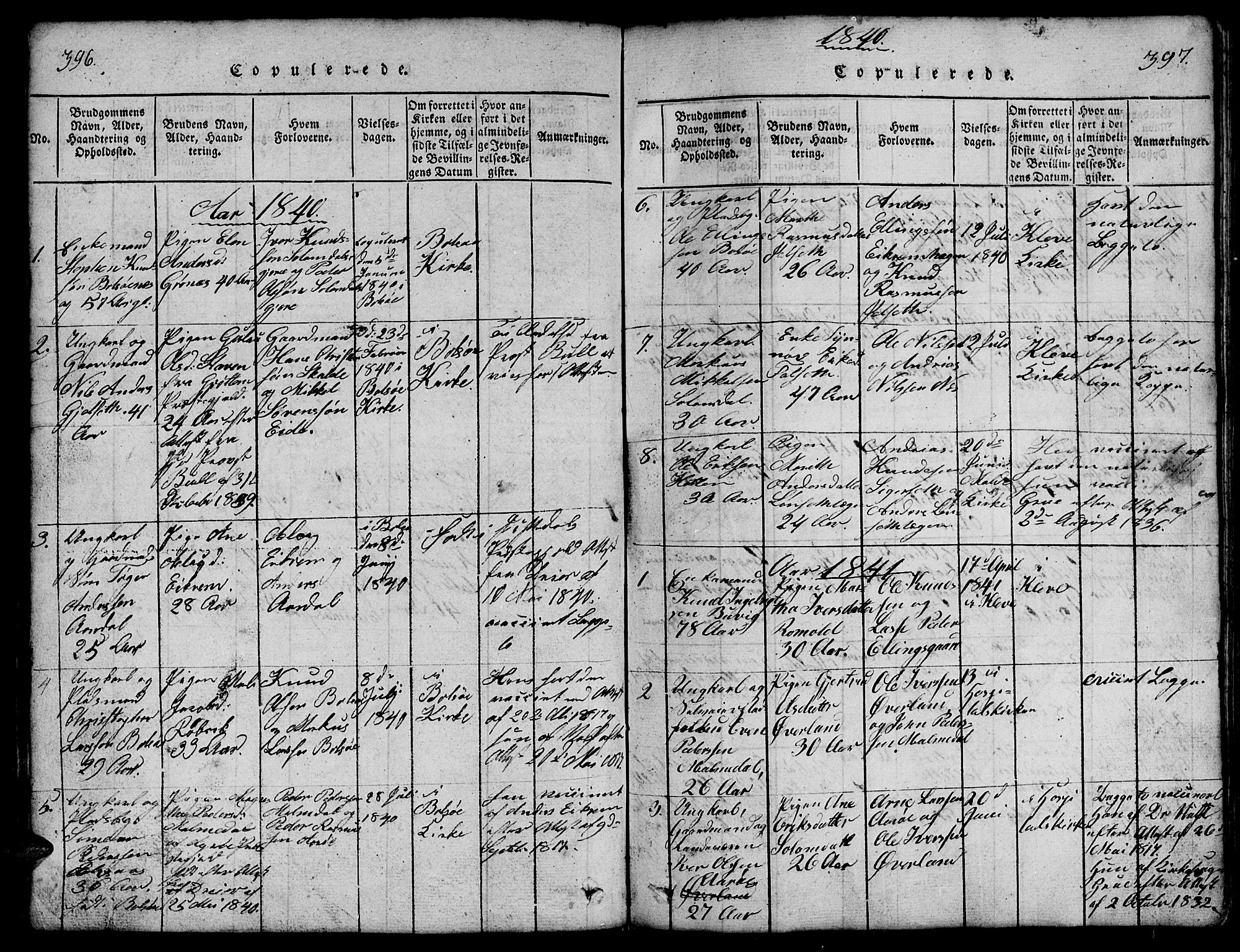 Ministerialprotokoller, klokkerbøker og fødselsregistre - Møre og Romsdal, SAT/A-1454/555/L0665: Parish register (copy) no. 555C01, 1818-1868, p. 396-397