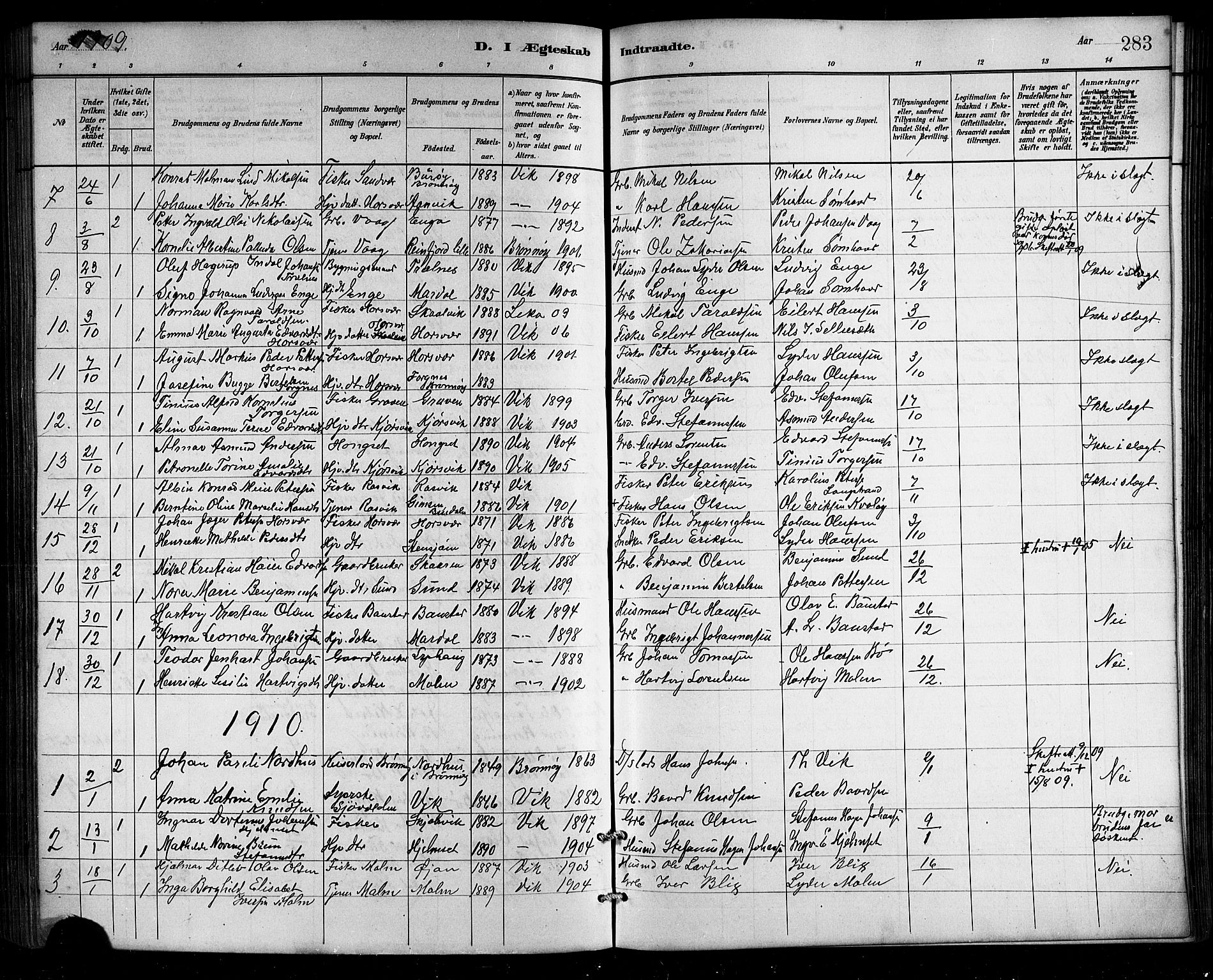 Ministerialprotokoller, klokkerbøker og fødselsregistre - Nordland, SAT/A-1459/812/L0188: Parish register (copy) no. 812C06, 1884-1912, p. 283