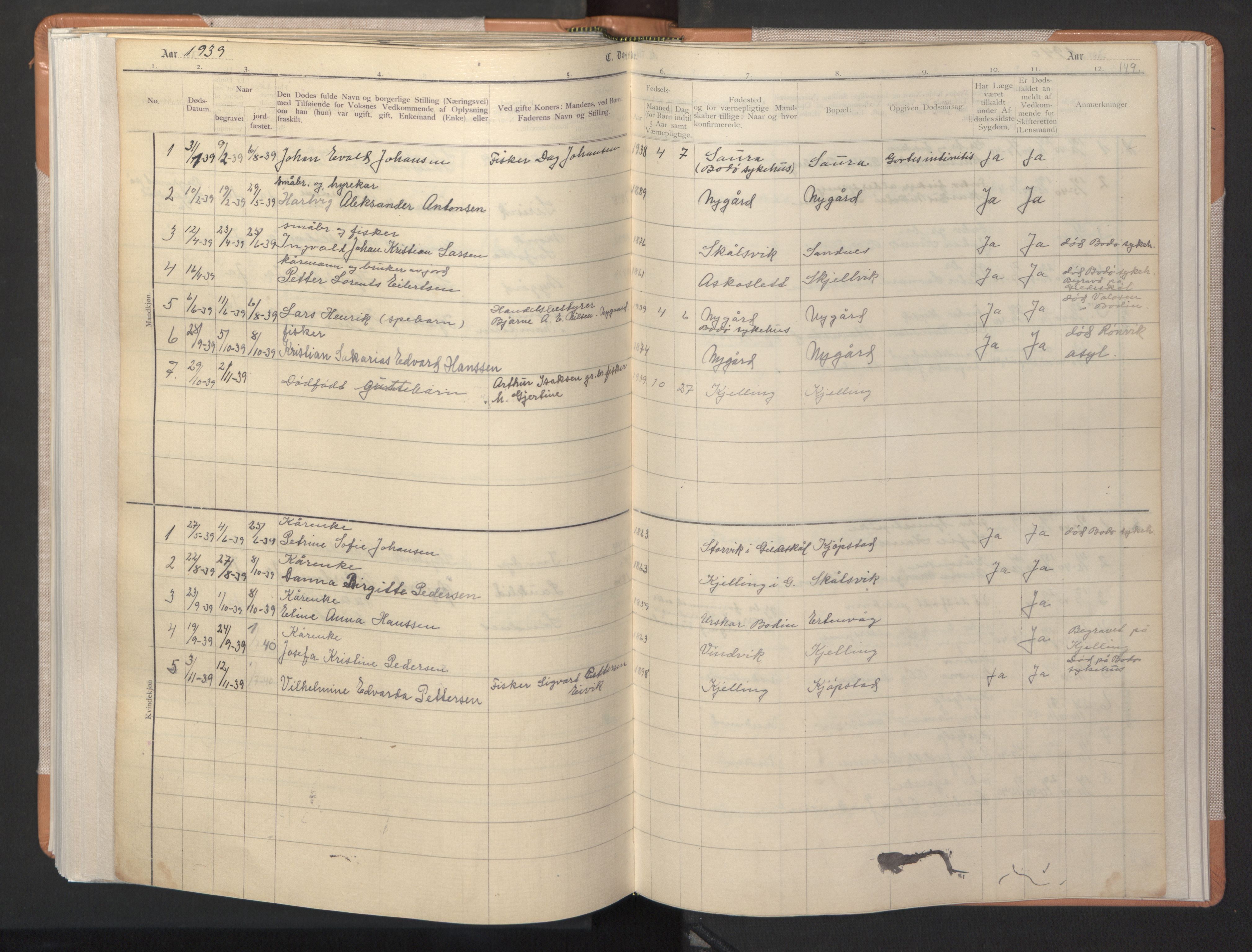 Ministerialprotokoller, klokkerbøker og fødselsregistre - Nordland, SAT/A-1459/806/L0117: Parish register (copy) no. 806C01, 1905-1957, p. 149