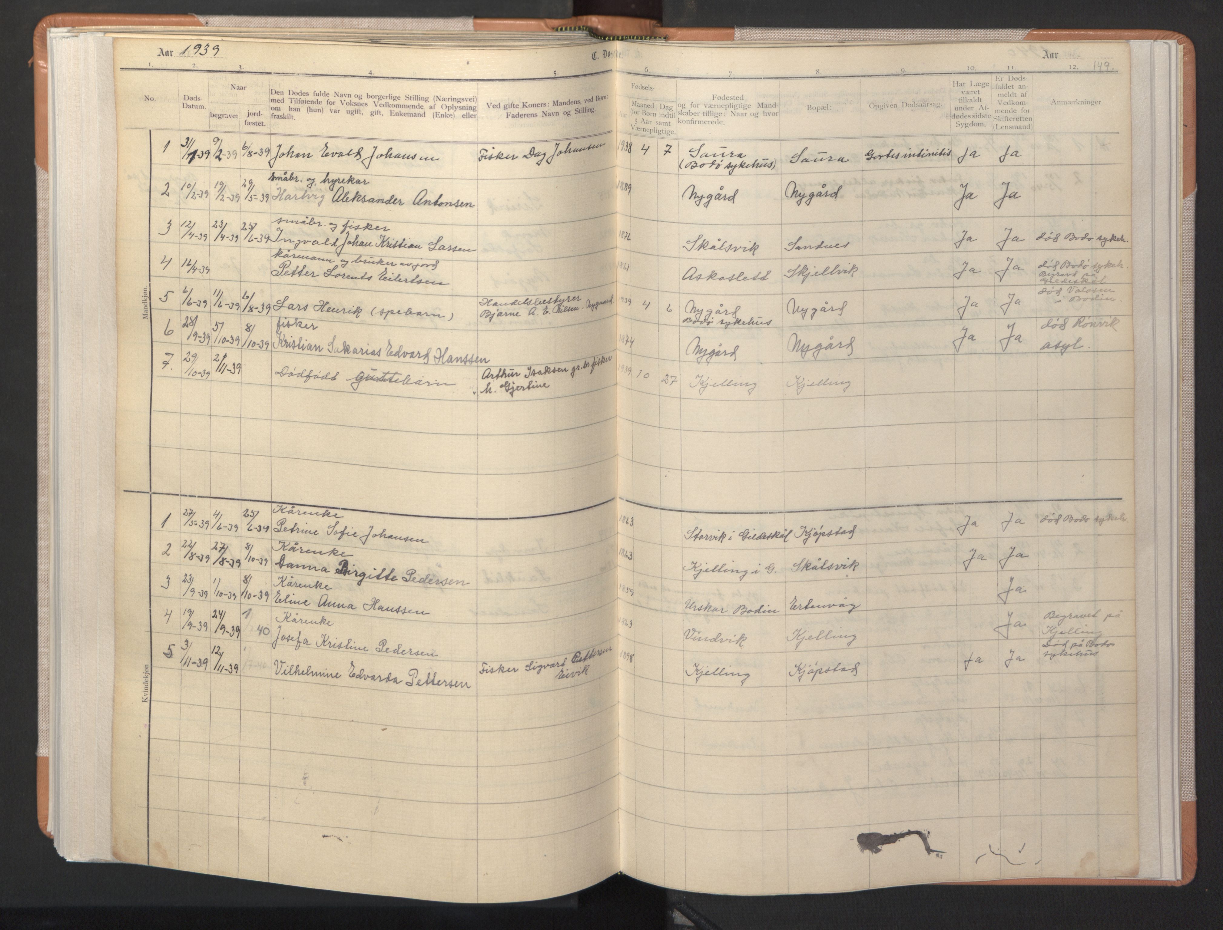 Ministerialprotokoller, klokkerbøker og fødselsregistre - Nordland, AV/SAT-A-1459/806/L0117: Parish register (copy) no. 806C01, 1905-1957, p. 149