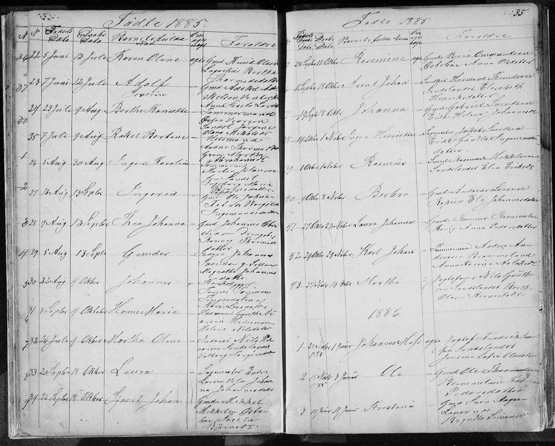 Sand sokneprestkontor, AV/SAST-A-101848/01/IV/L0003: Parish register (copy) no. B 3, 1872-1935, p. 35