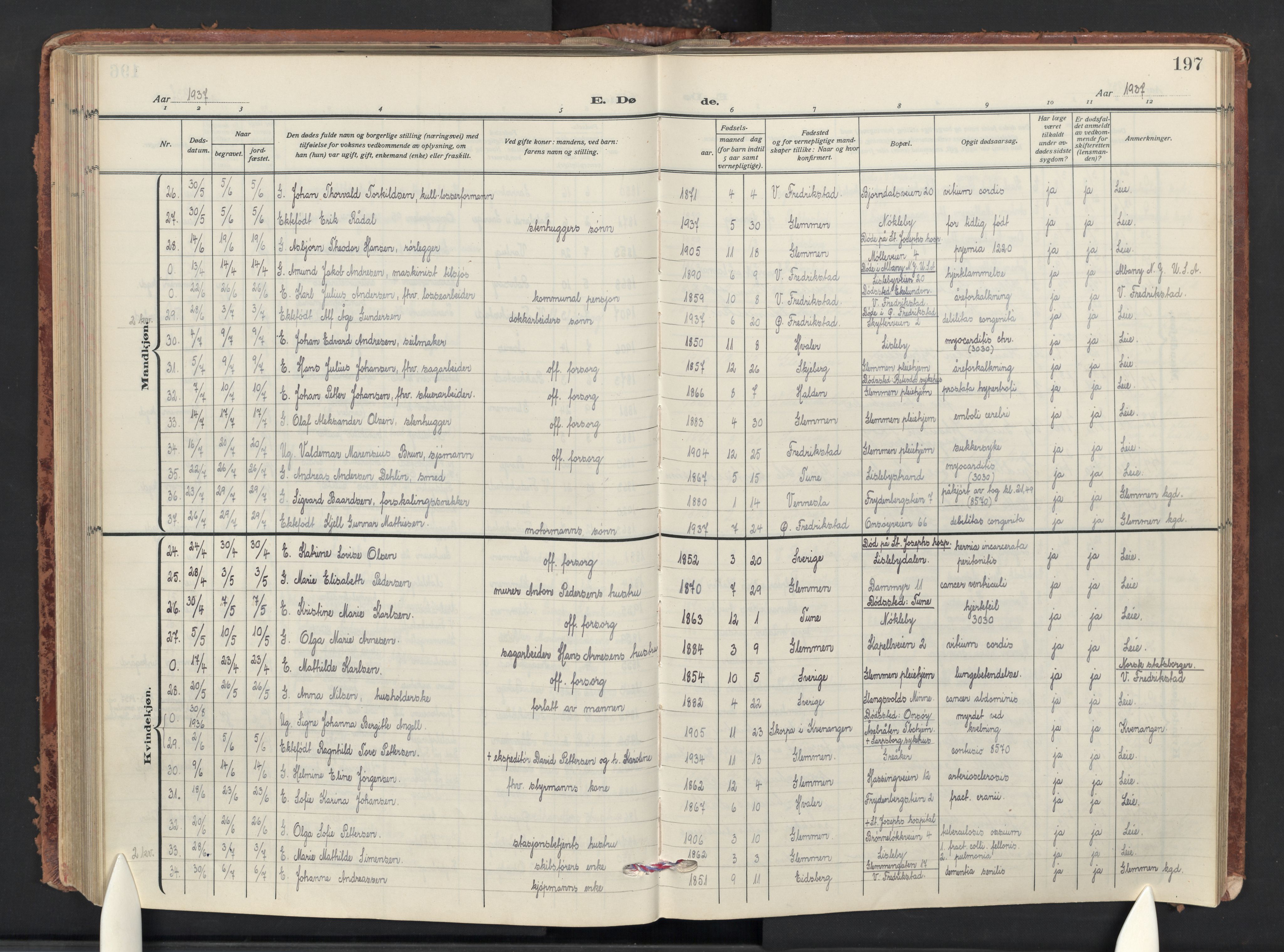 Glemmen prestekontor Kirkebøker, SAO/A-10908/G/Ga/L0010: Parish register (copy) no. 10, 1928-1951, p. 197