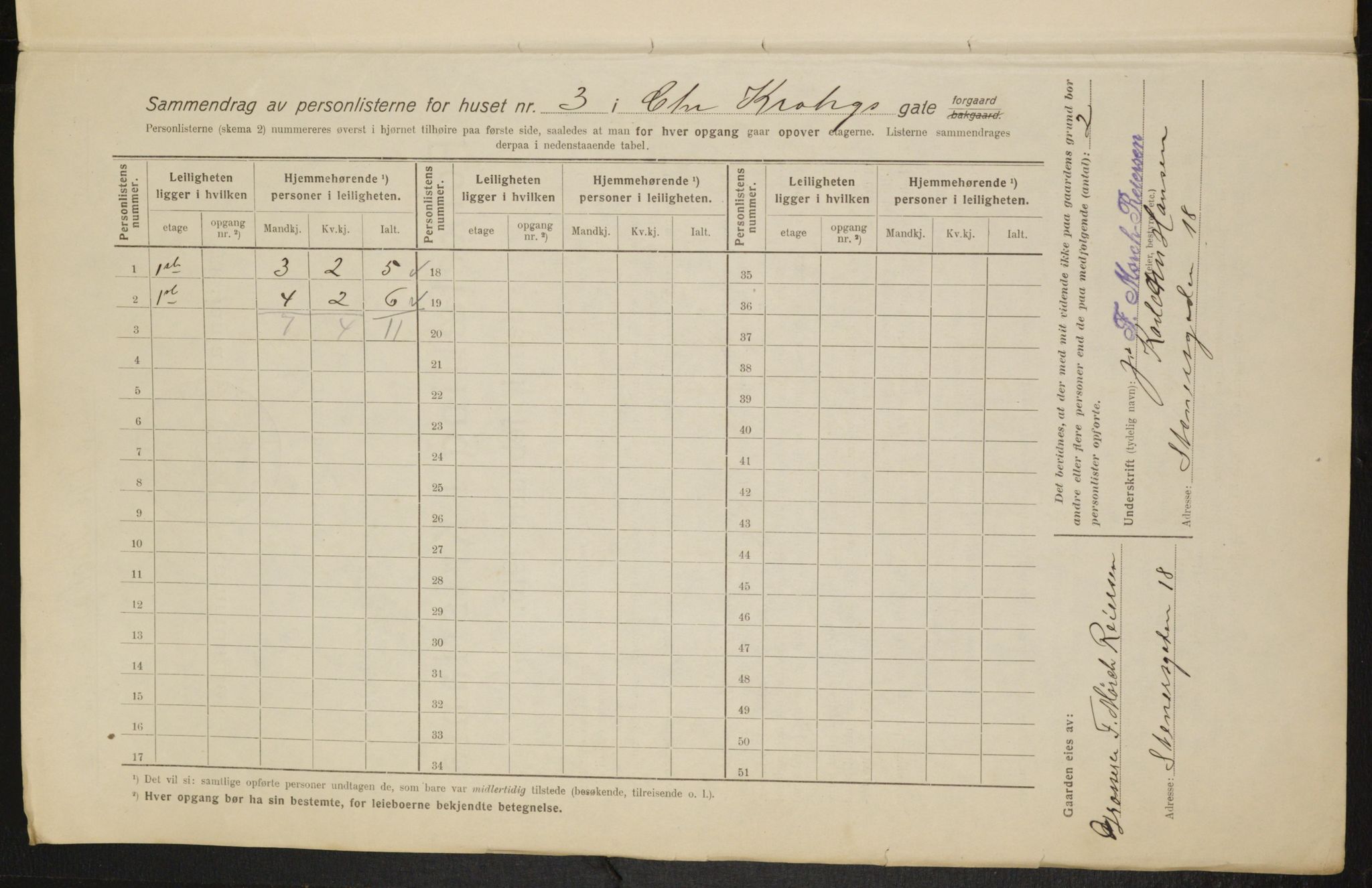 OBA, Municipal Census 1916 for Kristiania, 1916, p. 11834