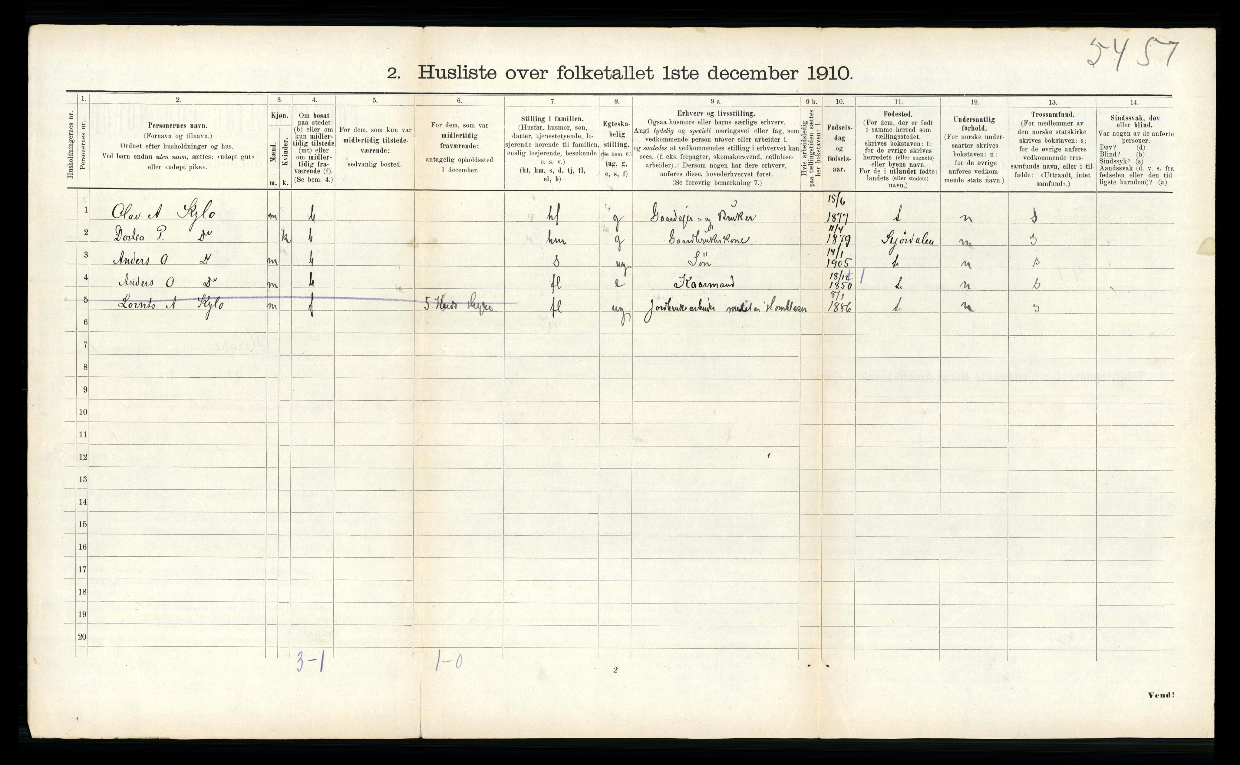 RA, 1910 census for Hegra, 1910, p. 261