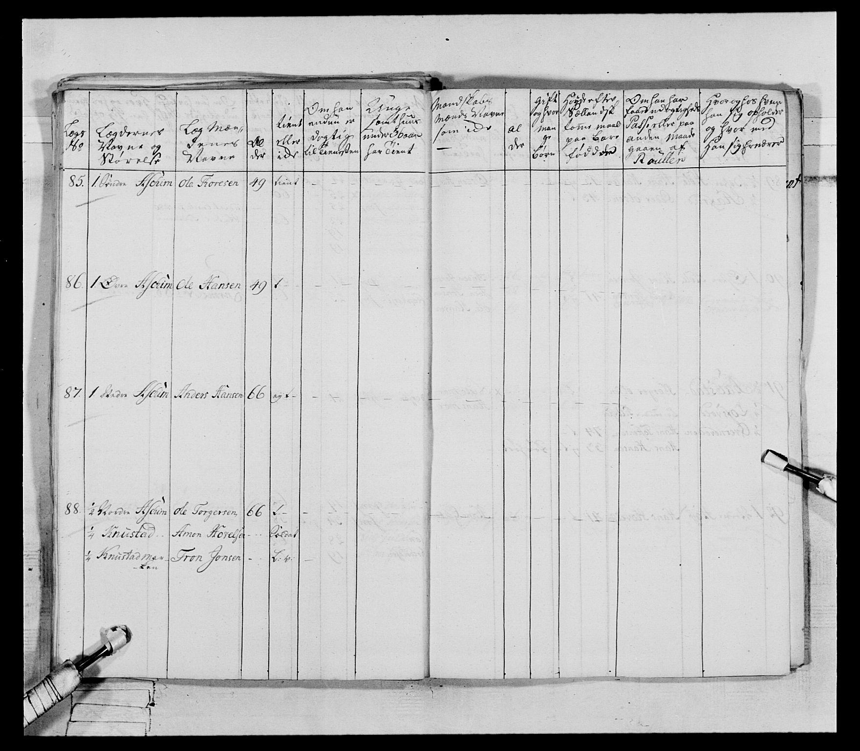 Generalitets- og kommissariatskollegiet, Det kongelige norske kommissariatskollegium, AV/RA-EA-5420/E/Eh/L0062: 2. Opplandske nasjonale infanteriregiment, 1769-1773, p. 388