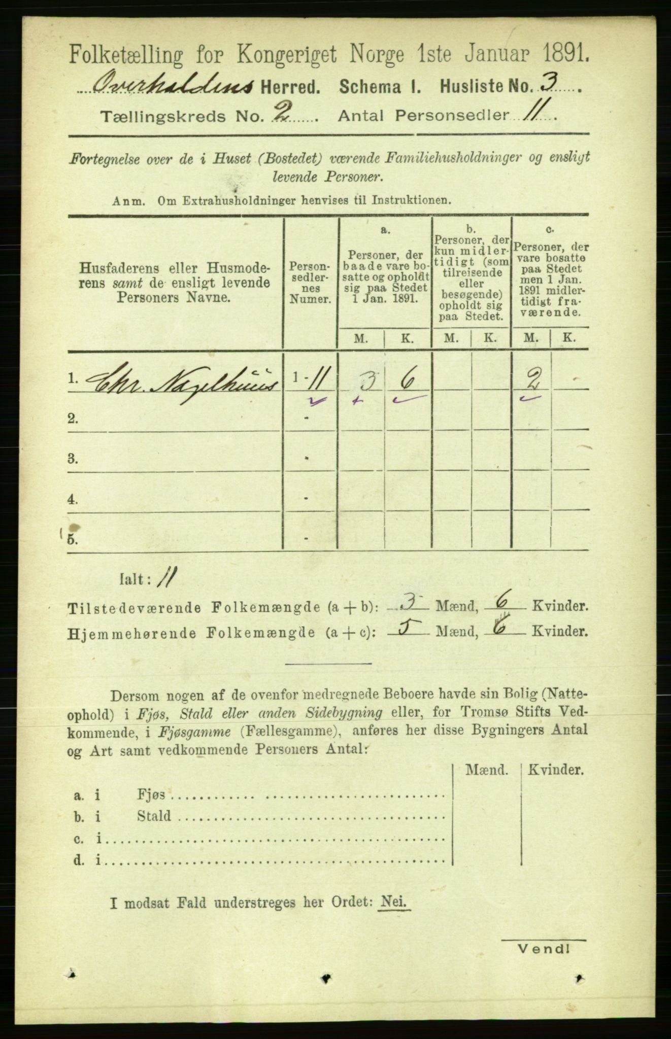 RA, 1891 census for 1744 Overhalla, 1891, p. 402