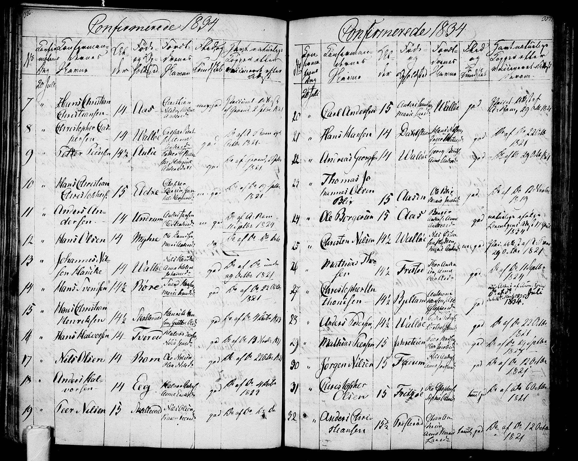 Sem kirkebøker, AV/SAKO-A-5/F/Fa/L0005: Parish register (official) no. I 5, 1825-1842, p. 326-327