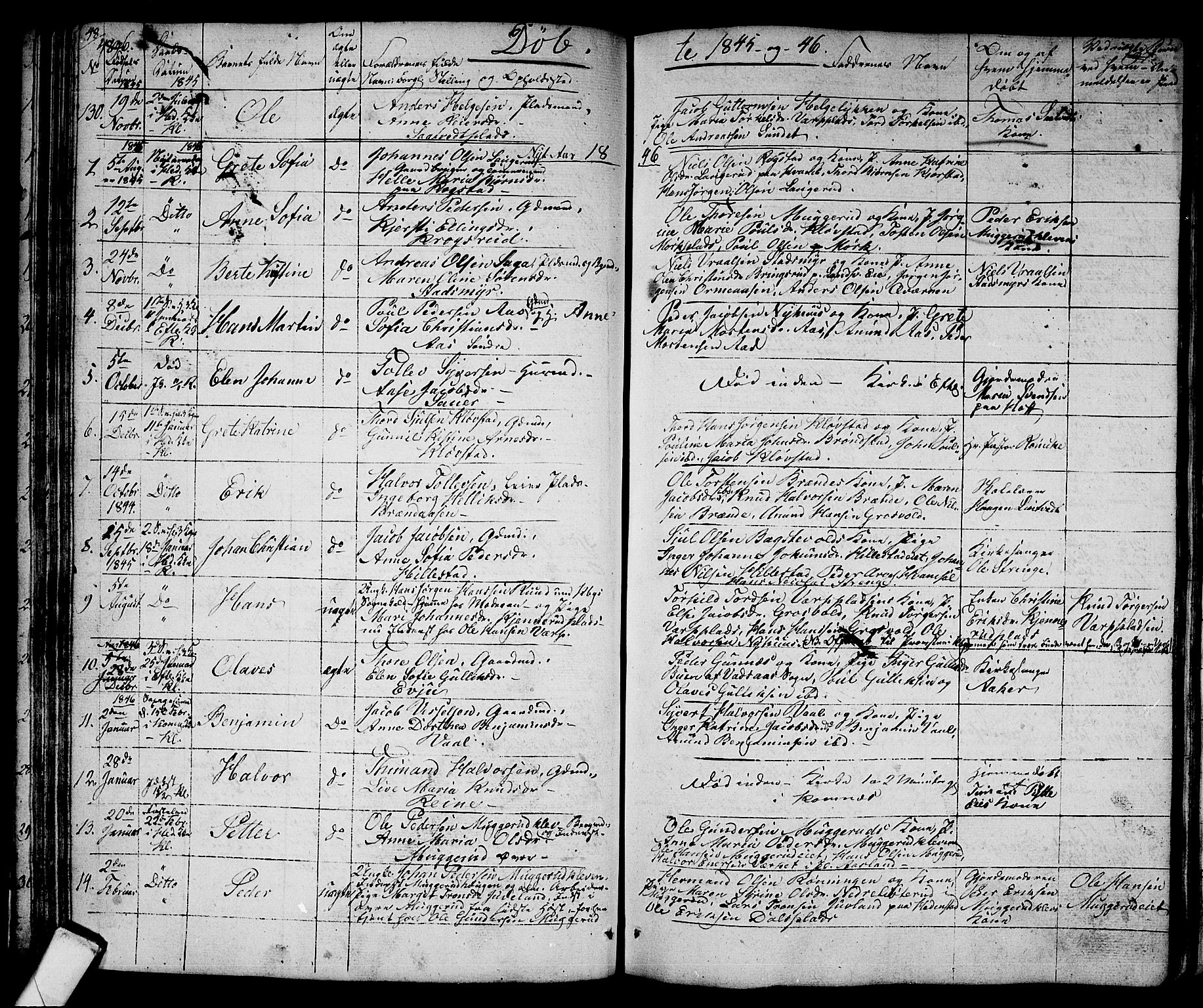 Sandsvær kirkebøker, AV/SAKO-A-244/G/Ga/L0004: Parish register (copy) no. I 4, 1840-1856, p. 48