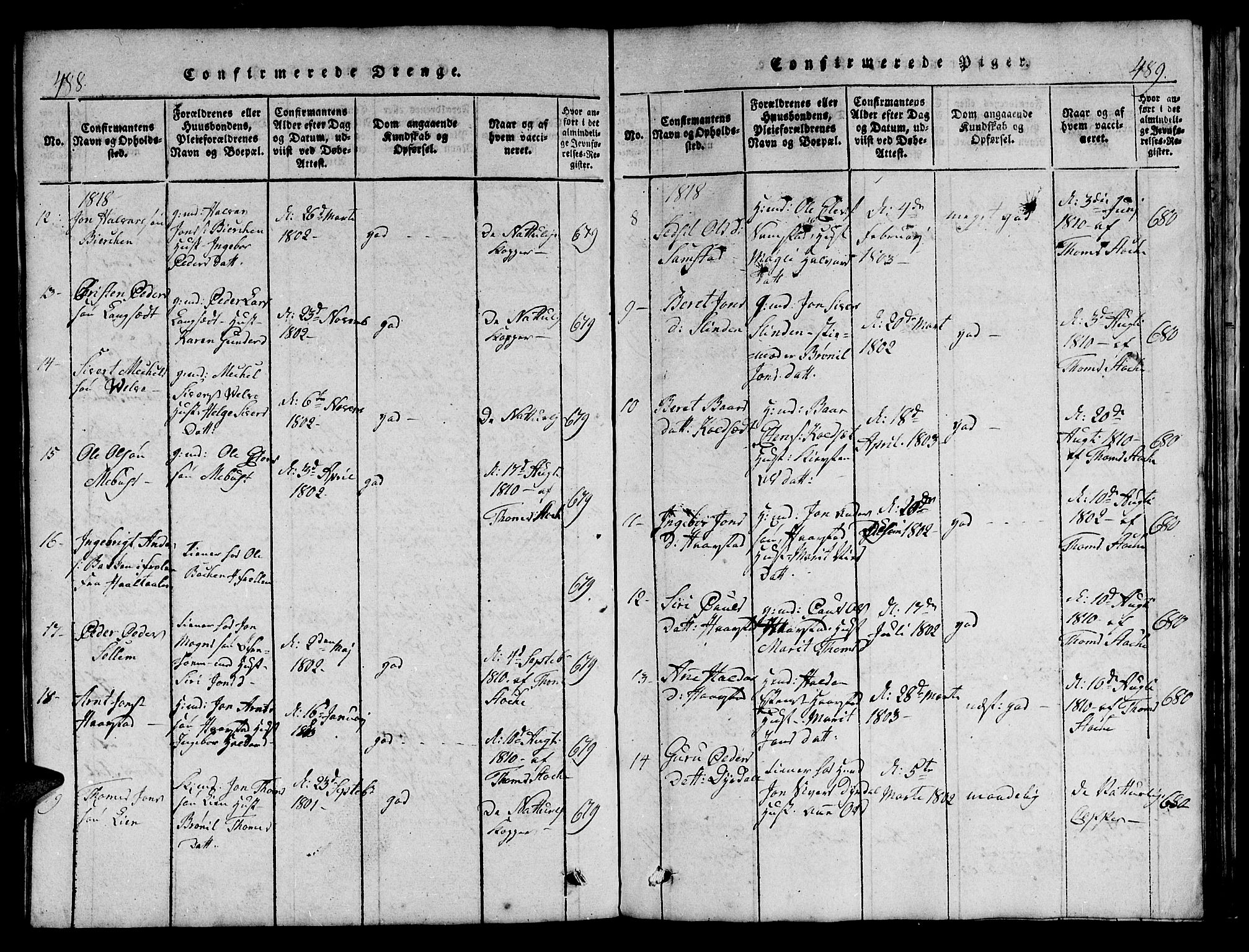 Ministerialprotokoller, klokkerbøker og fødselsregistre - Sør-Trøndelag, AV/SAT-A-1456/695/L1152: Parish register (copy) no. 695C03, 1816-1831, p. 488-489