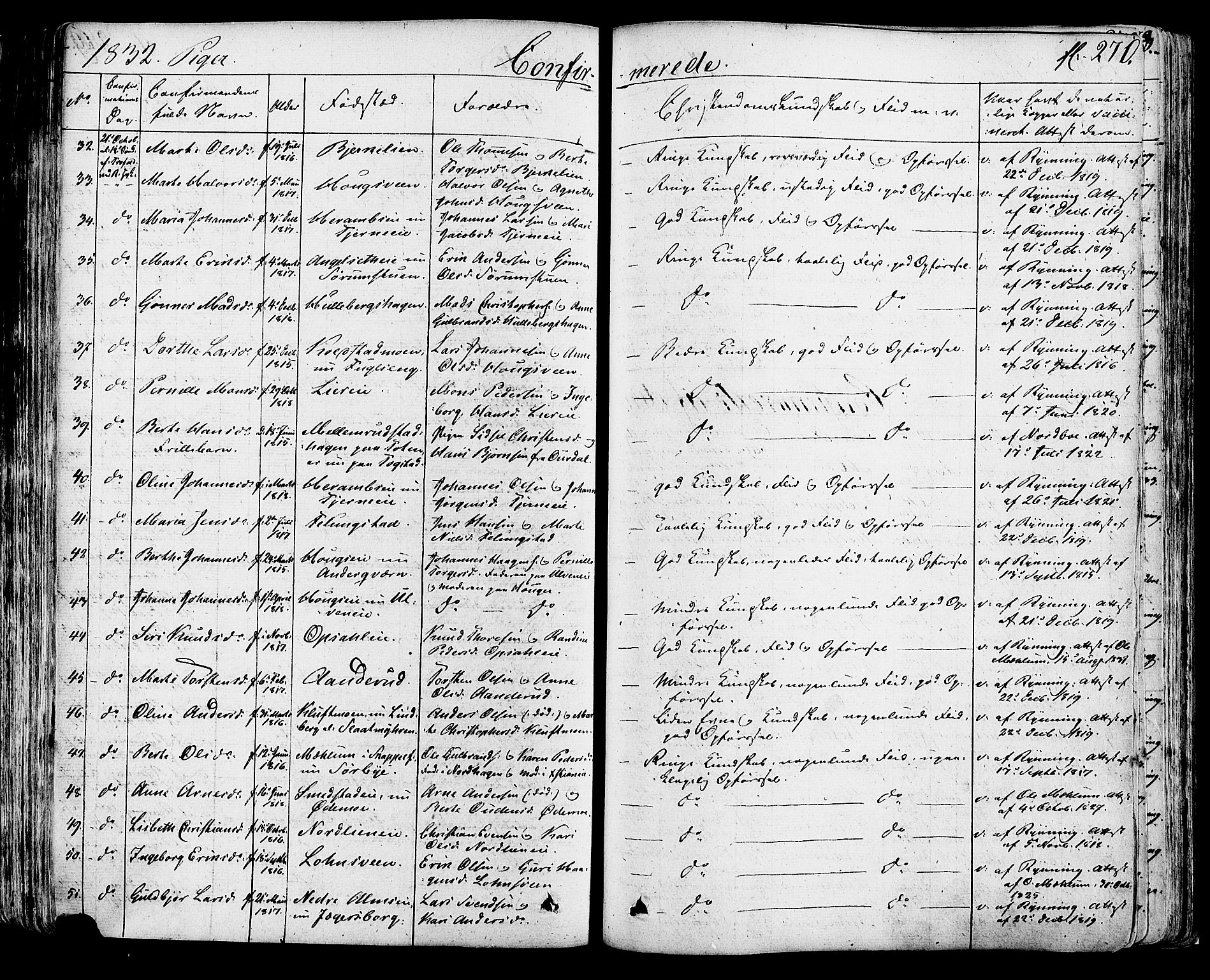 Ringsaker prestekontor, AV/SAH-PREST-014/K/Ka/L0007: Parish register (official) no. 7A, 1826-1837, p. 270