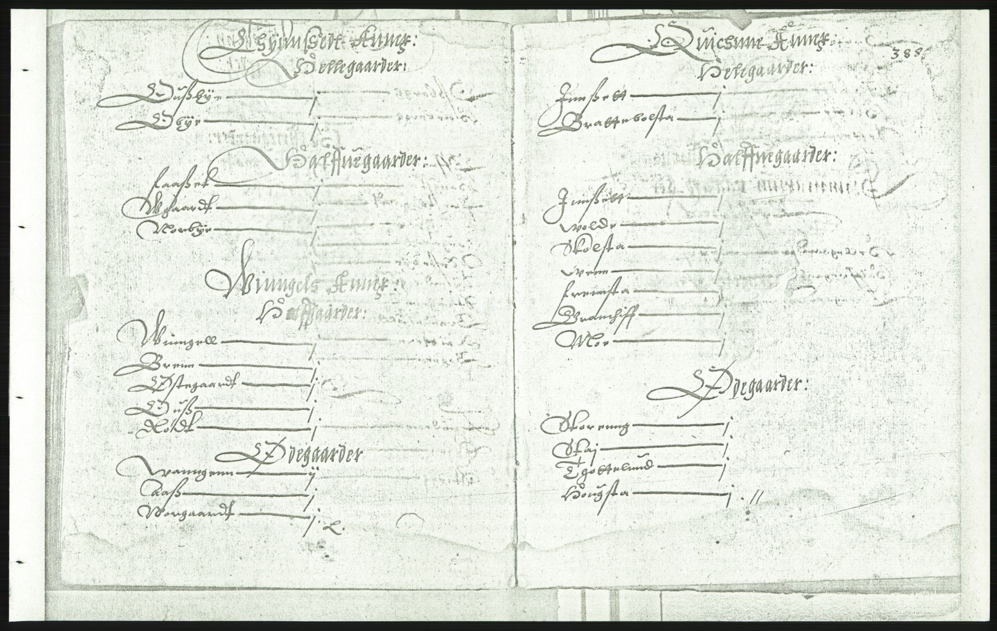 Manuskriptsamlingen, RA/EA-3667/F/L0175e: Kopi av Universitetsbiblioteket, manuskript kvarto nr. 503, Manntall på fulle og halve og ødegårder uti Oslo og Hamar stift anno 1602,V Gudbrandsdalen, Hedmark, Østerdalen, Hadeland, 1602, p. 387b-388a