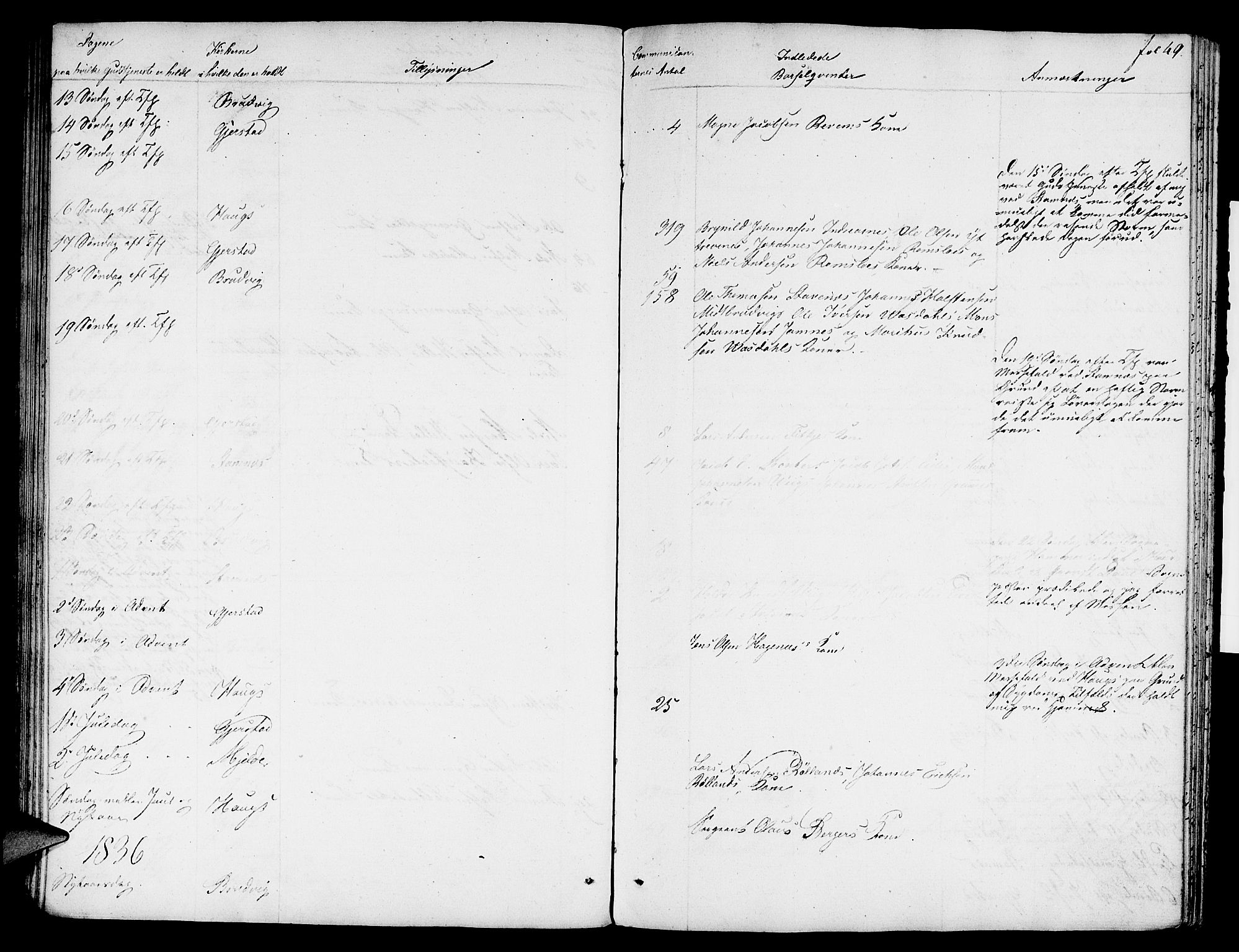 Haus sokneprestembete, AV/SAB-A-75601: Curate's parish register no. A 1, 1821-1841, p. 49