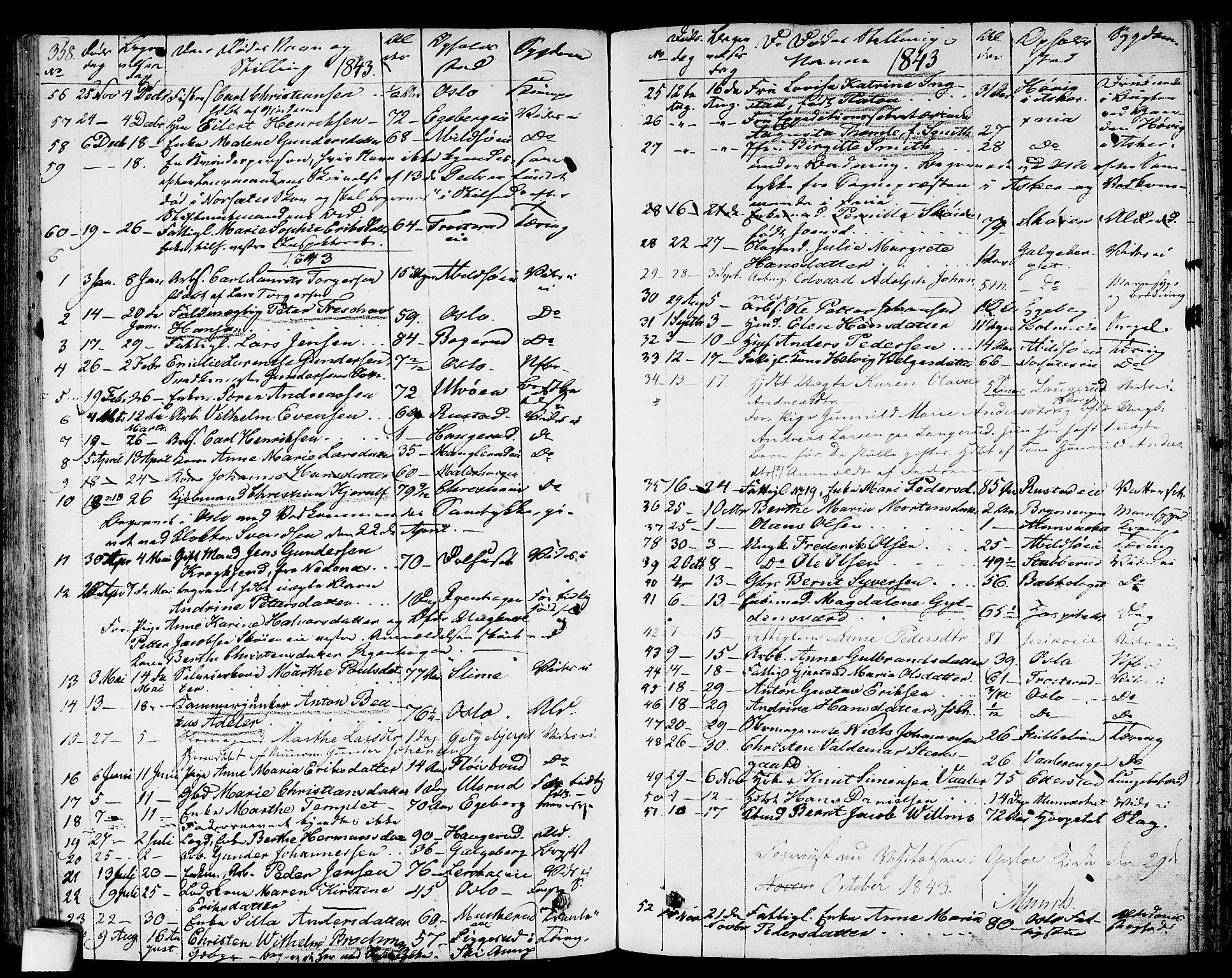 Gamlebyen prestekontor Kirkebøker, SAO/A-10884/F/Fa/L0003: Parish register (official) no. 3, 1829-1849, p. 358