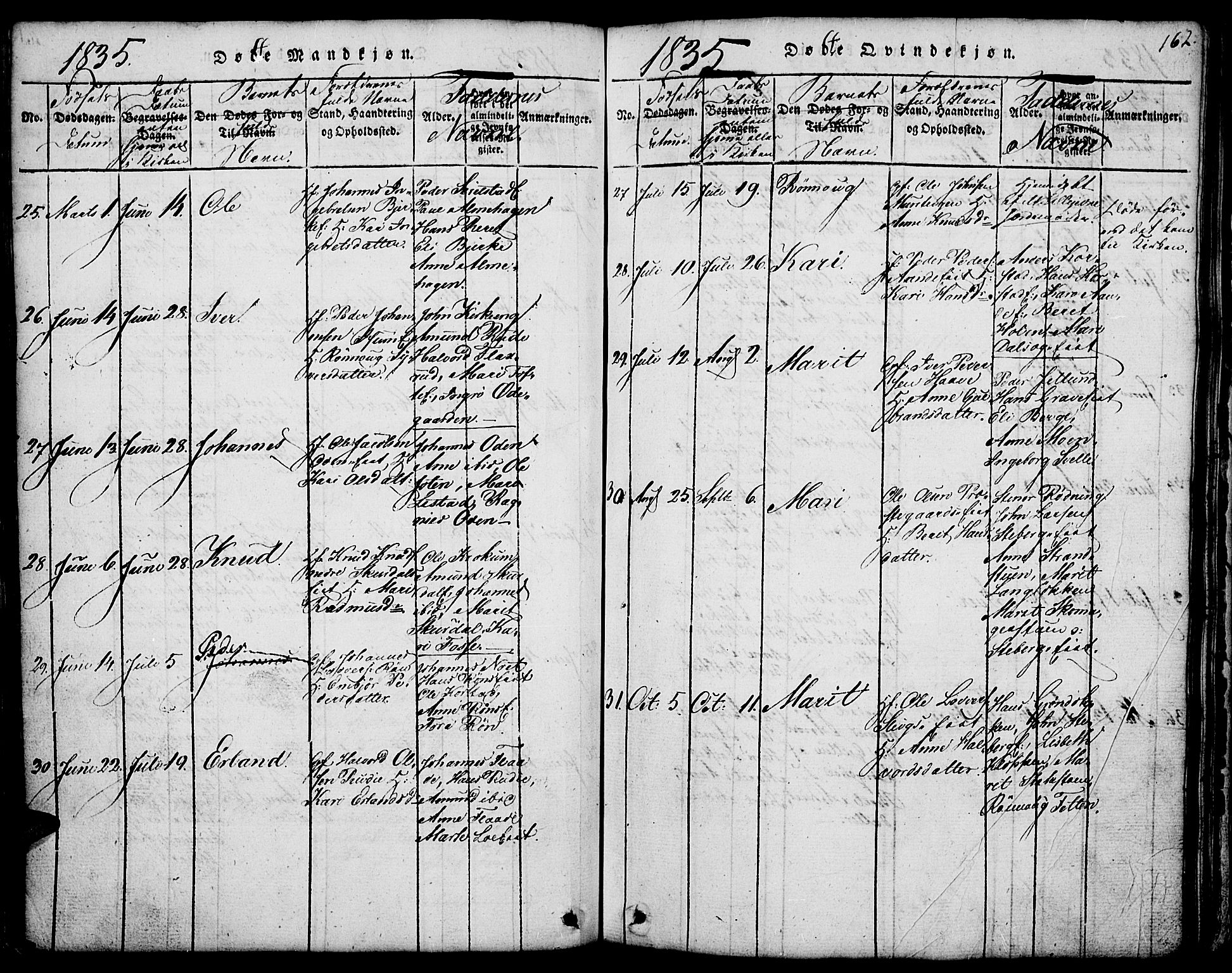 Fron prestekontor, AV/SAH-PREST-078/H/Ha/Hab/L0001: Parish register (copy) no. 1, 1816-1843, p. 162